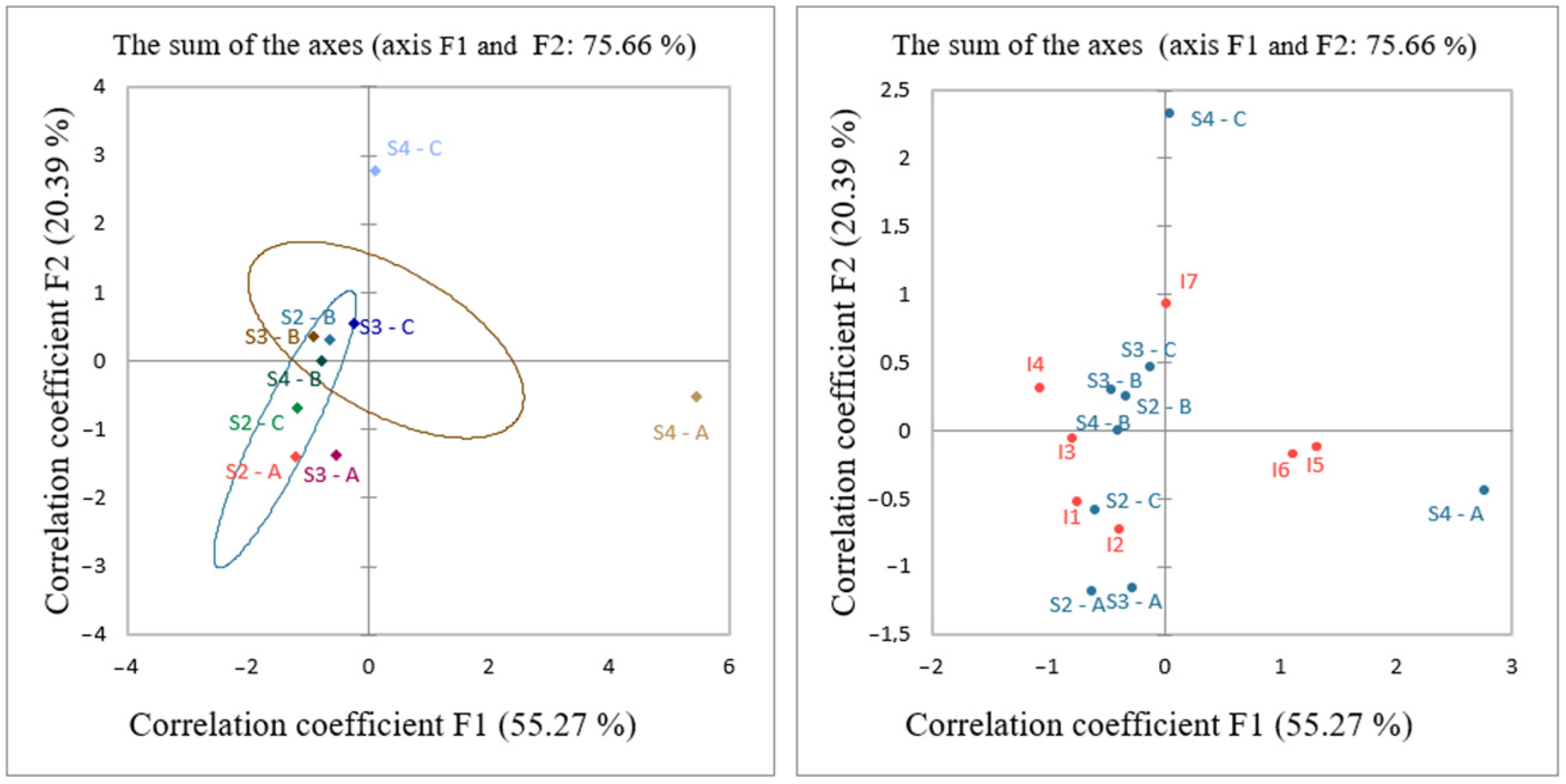 Sustainability 17 02401 g008