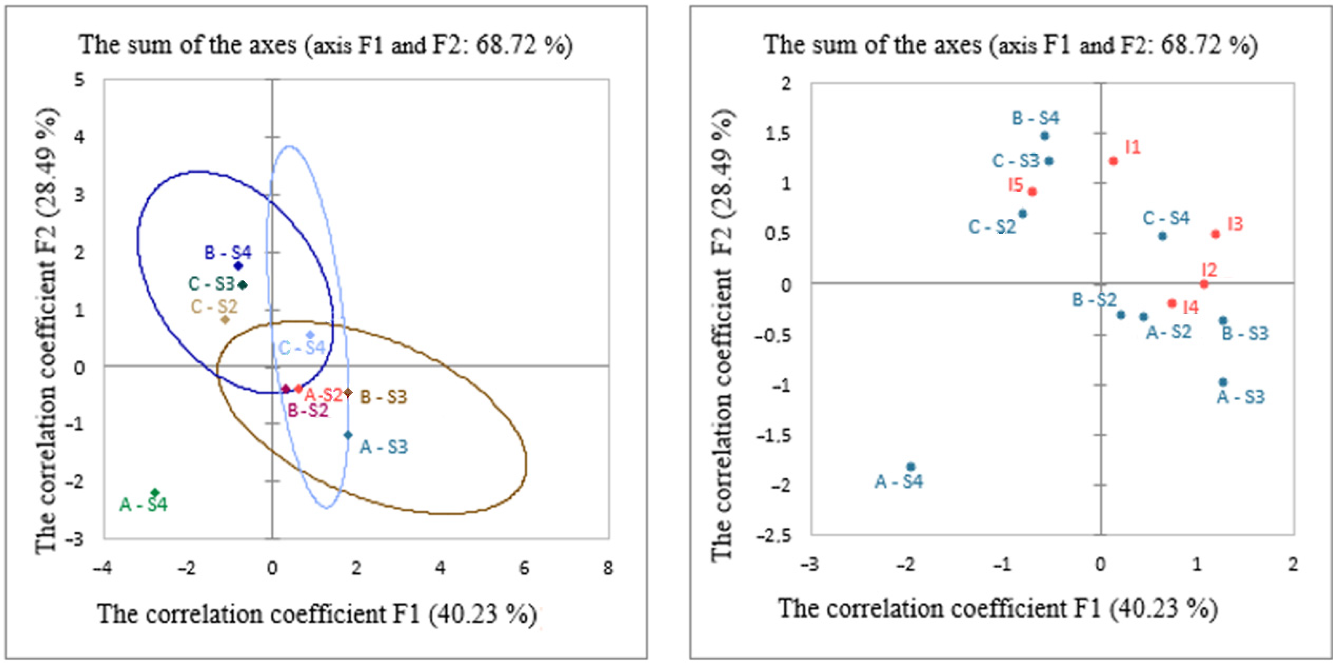 Sustainability 17 02401 g010
