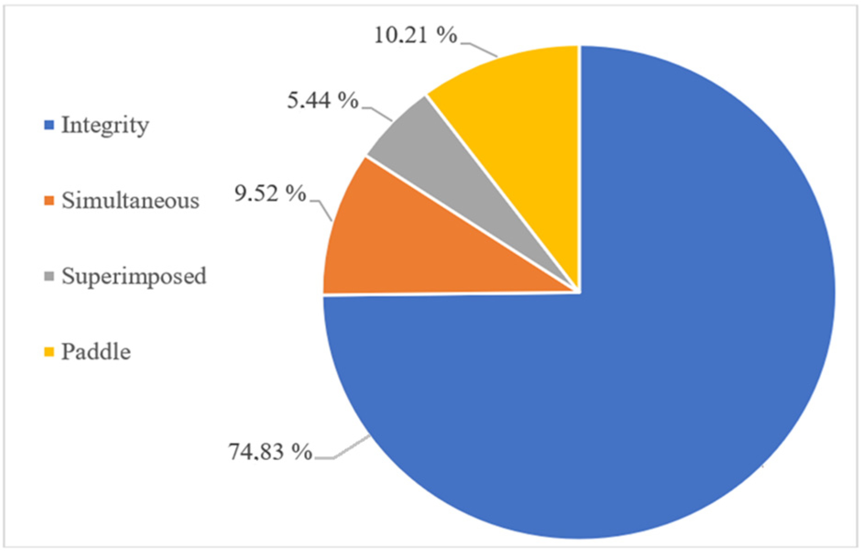 Sustainability 17 02401 g012