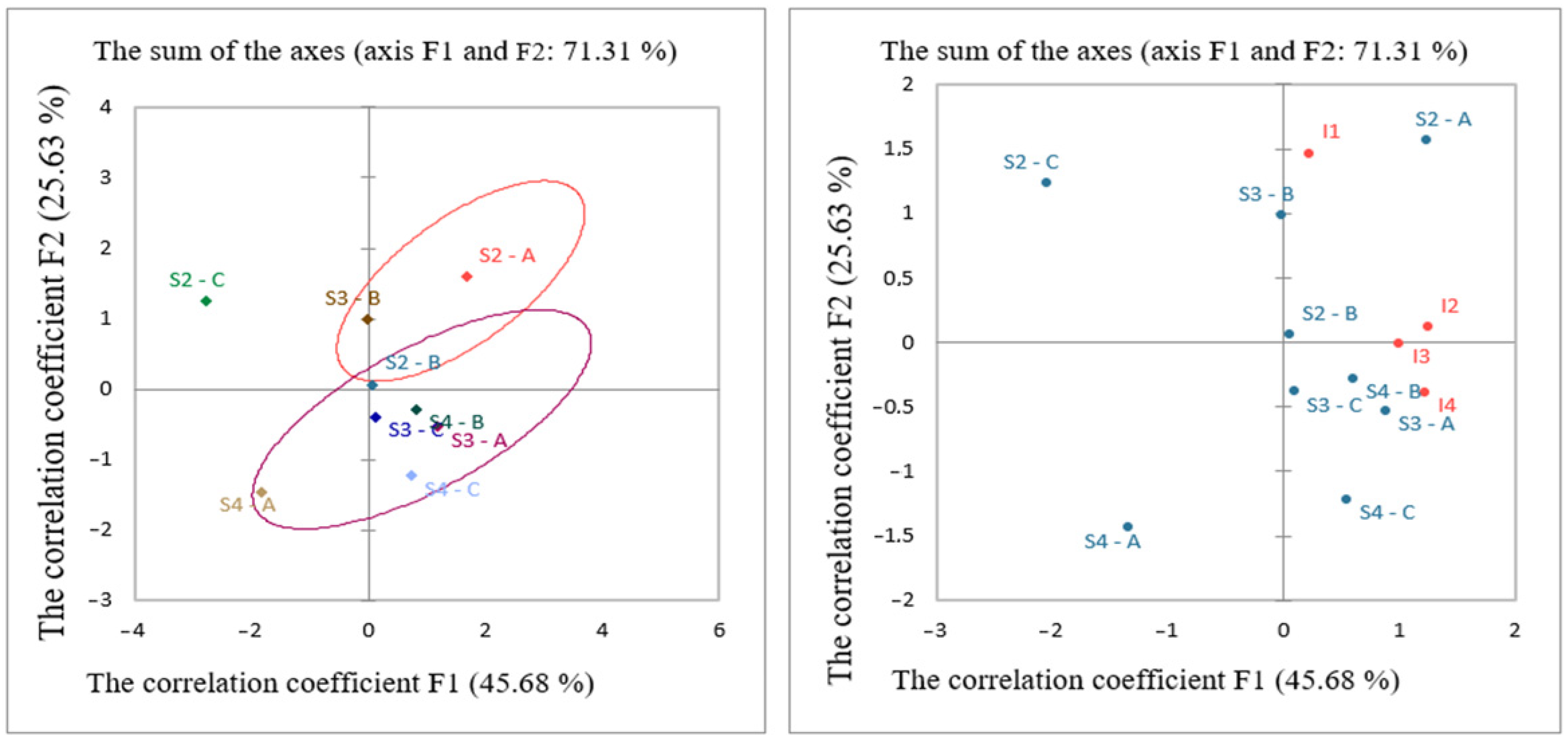 Sustainability 17 02401 g014