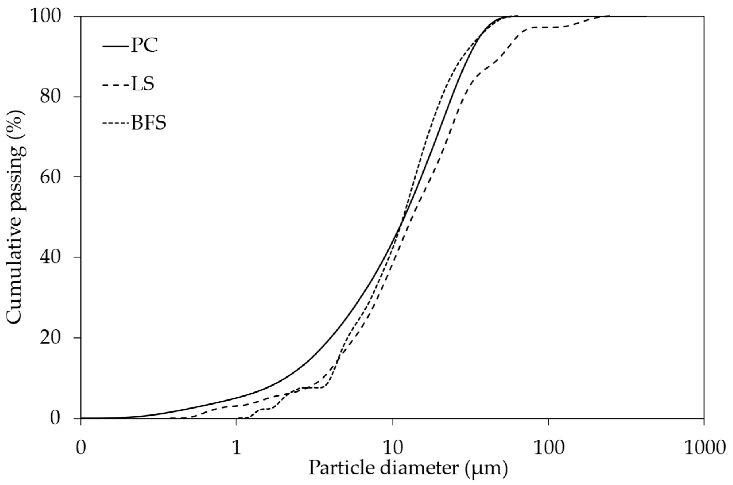 Sustainability 17 02402 g002