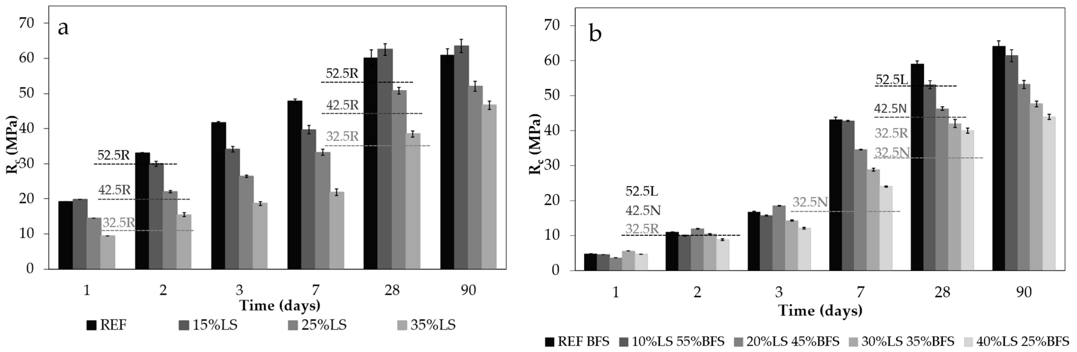 Sustainability 17 02402 g003
