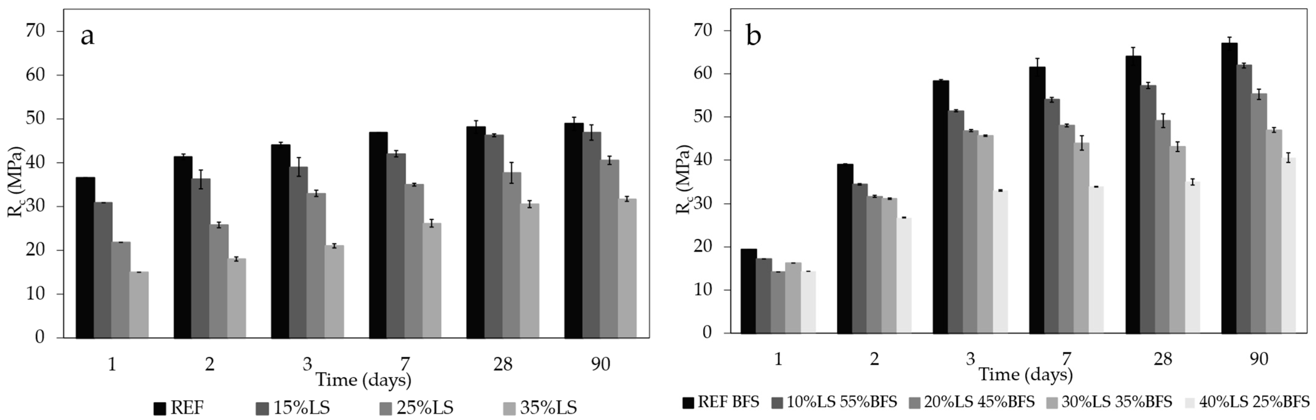 Sustainability 17 02402 g004