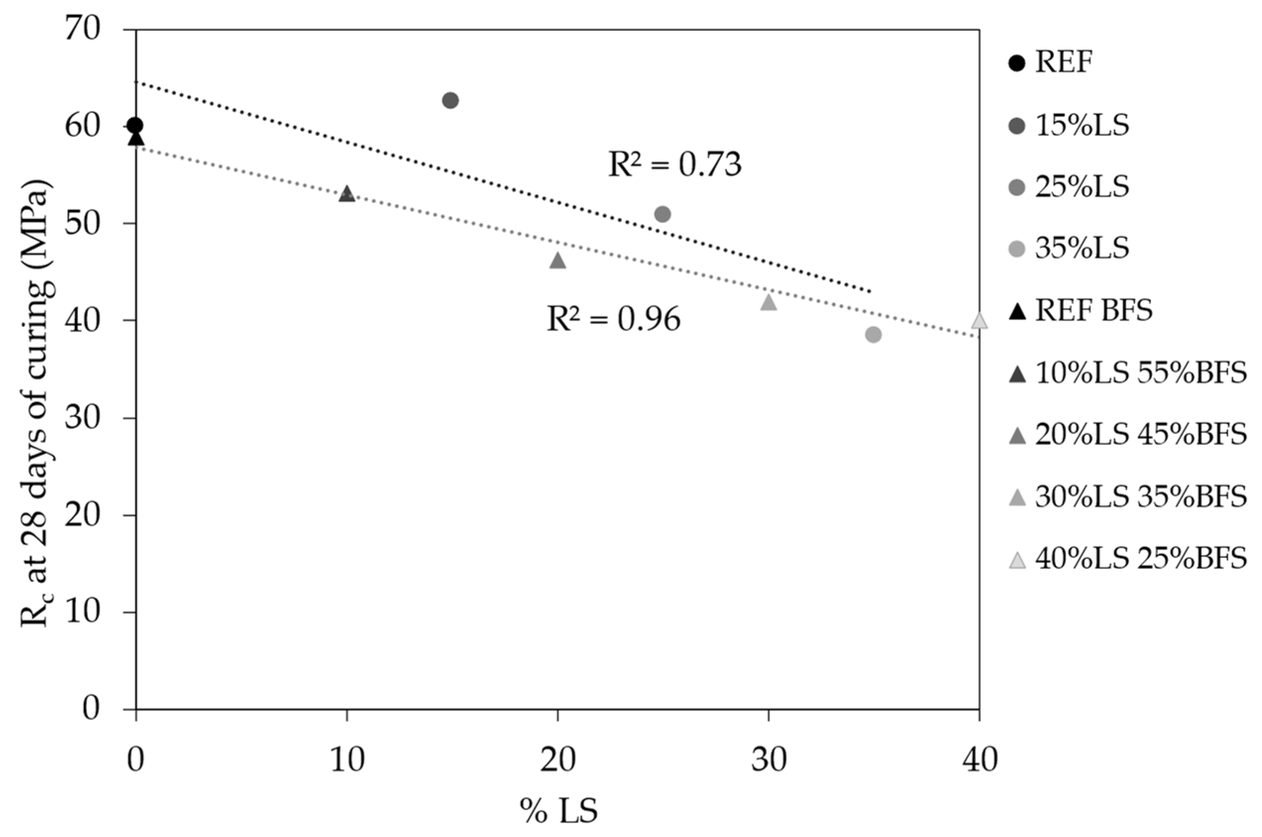 Sustainability 17 02402 g006