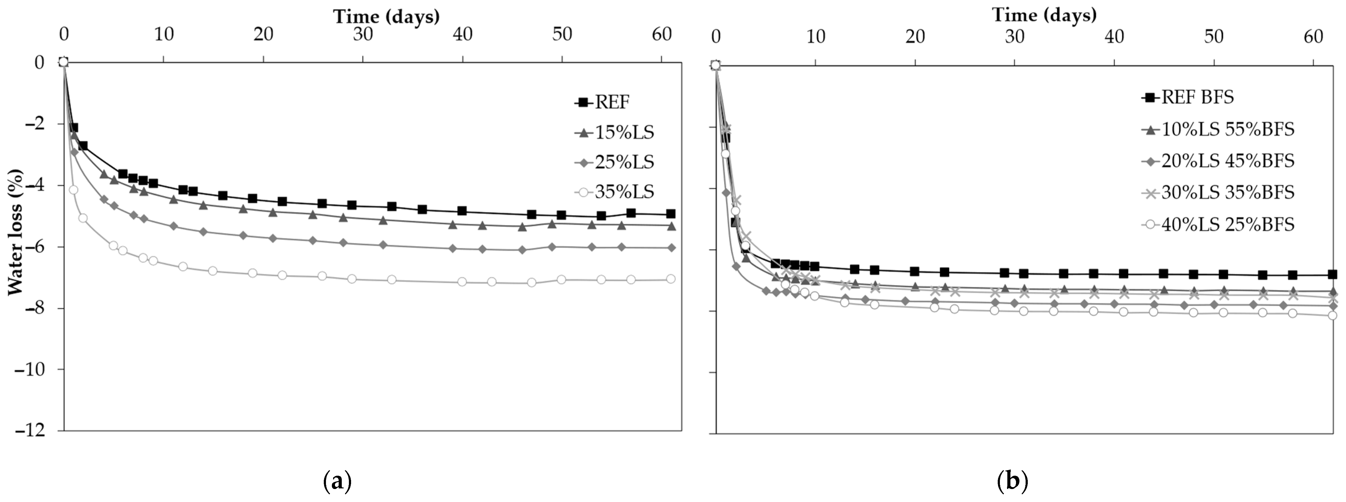 Sustainability 17 02402 g013