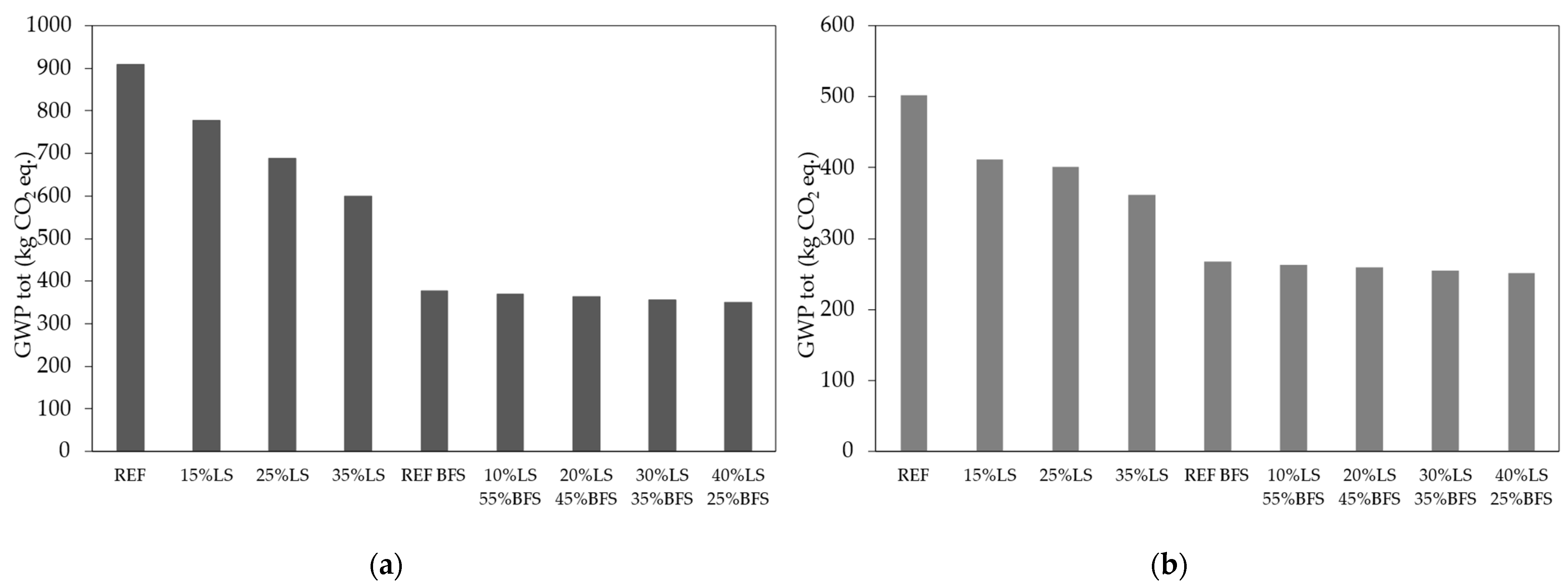 Sustainability 17 02402 g014