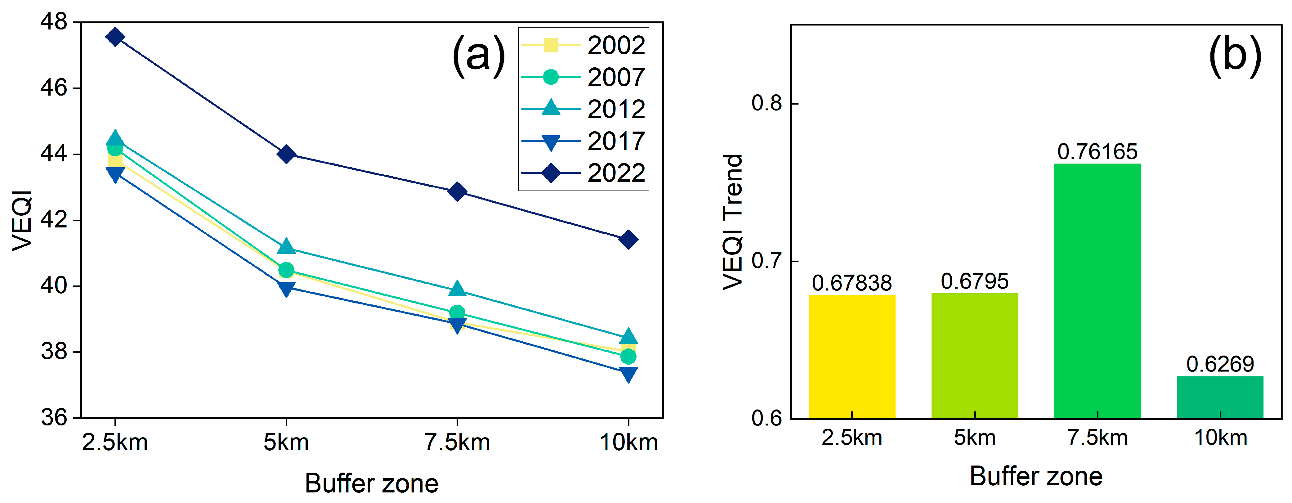 Sustainability 17 02403 g005