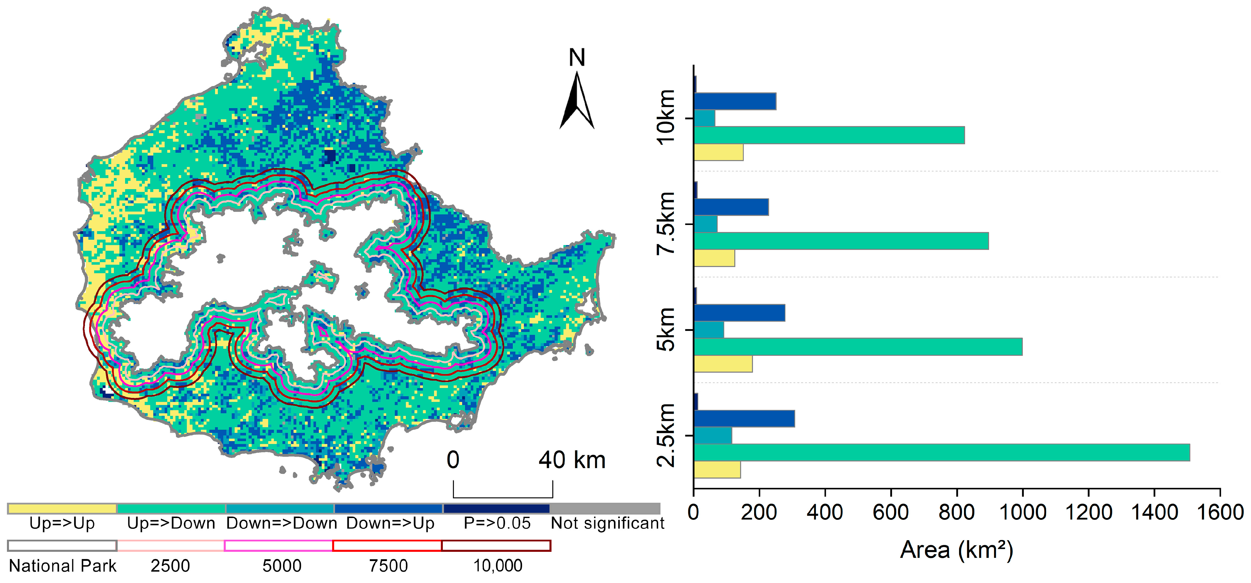 Sustainability 17 02403 g009