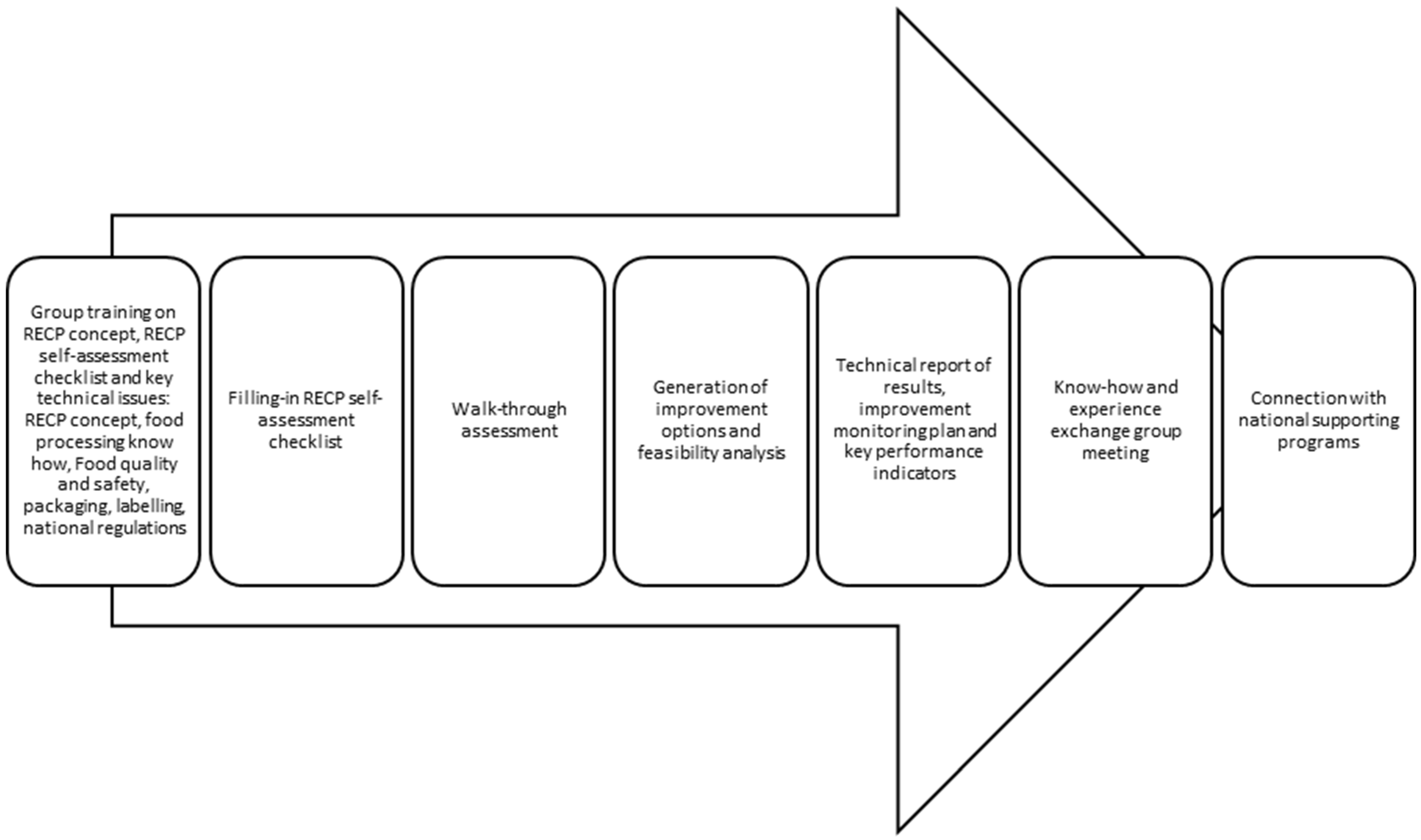 Sustainability 17 02404 g001