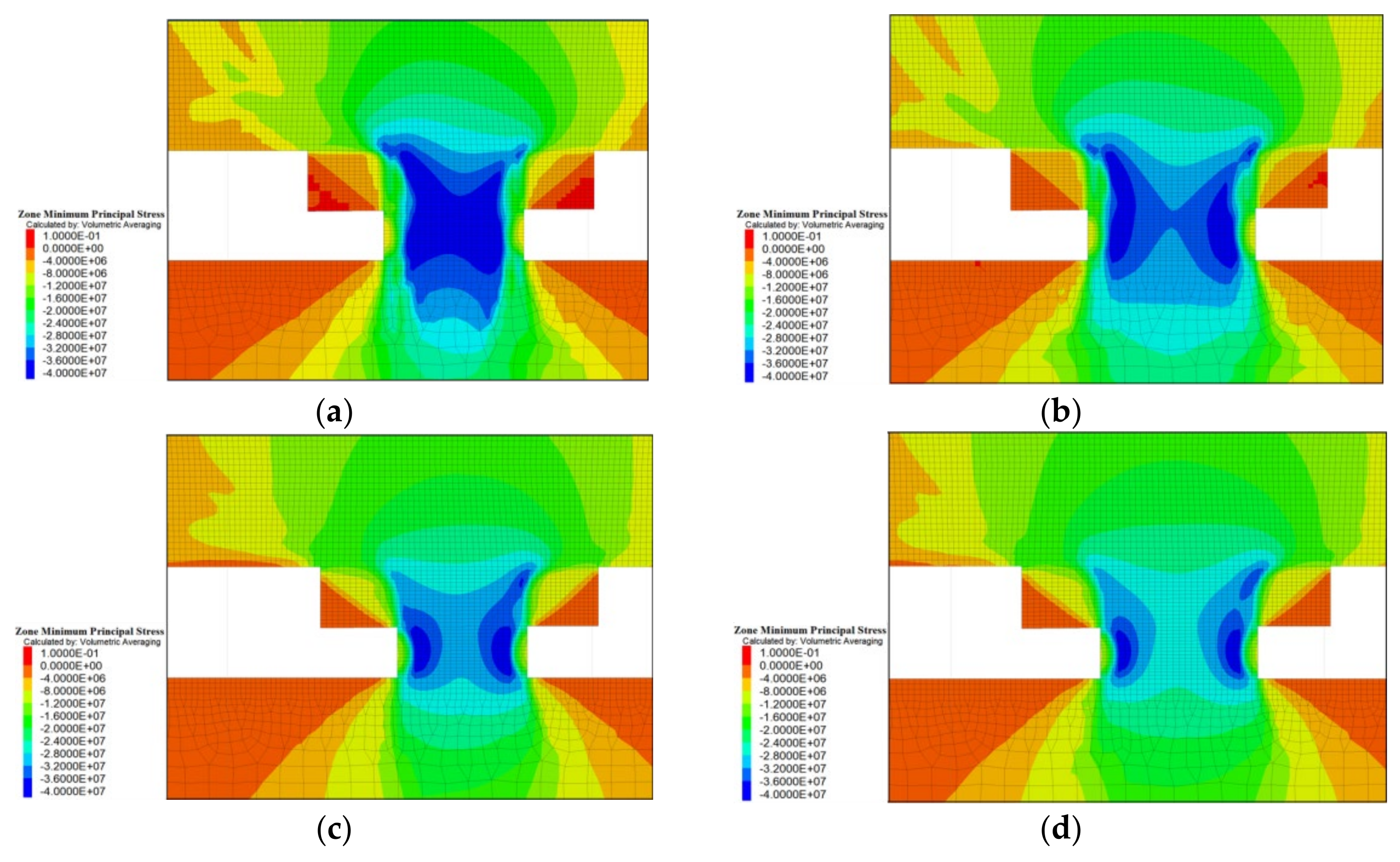 Sustainability 17 02416 g005
