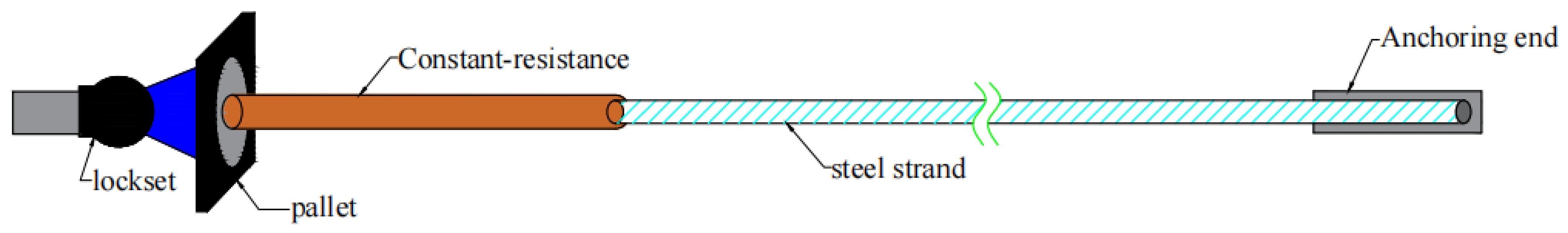 Sustainability 17 02416 g006