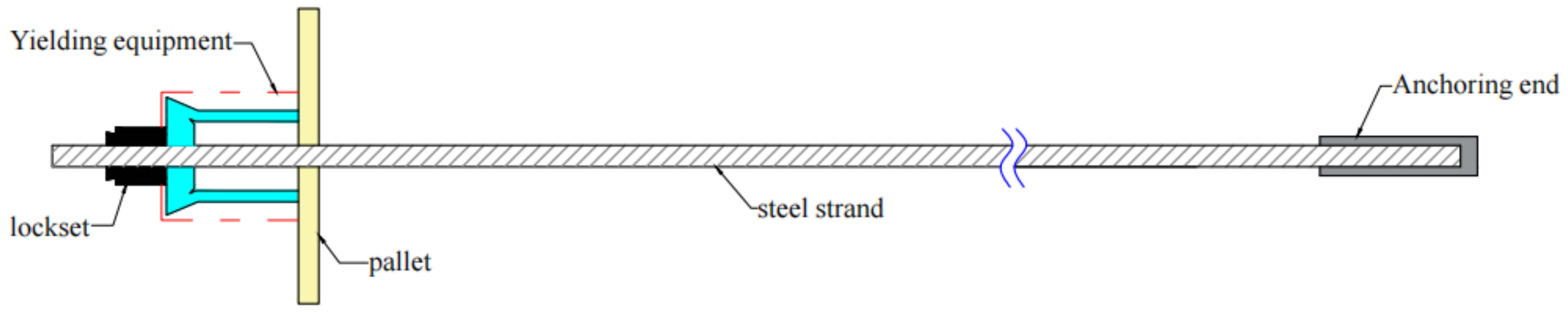 Sustainability 17 02416 g007