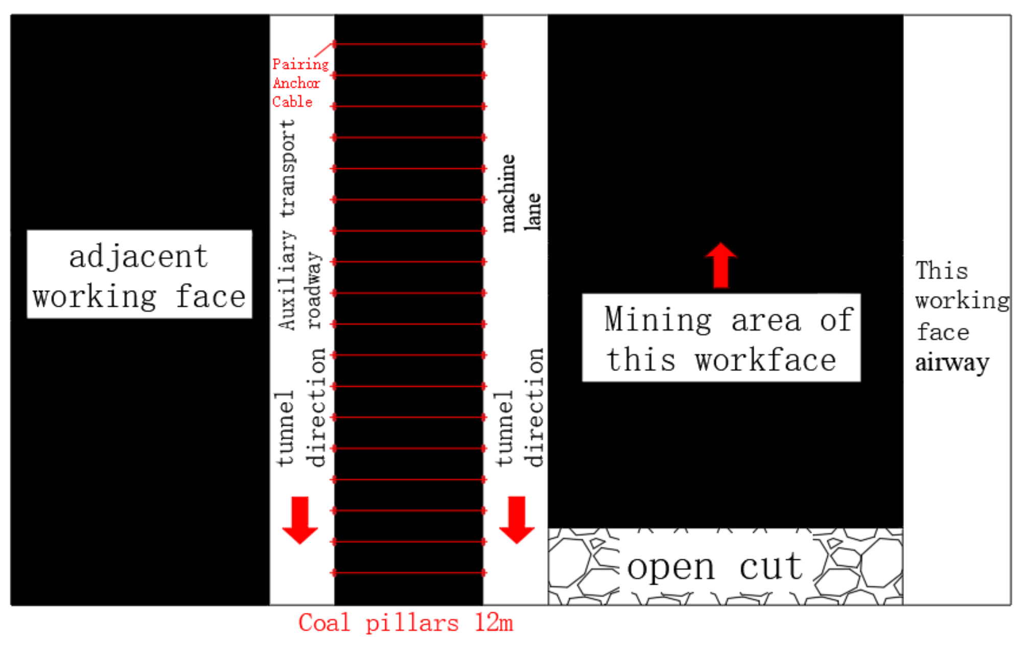 Sustainability 17 02416 g008