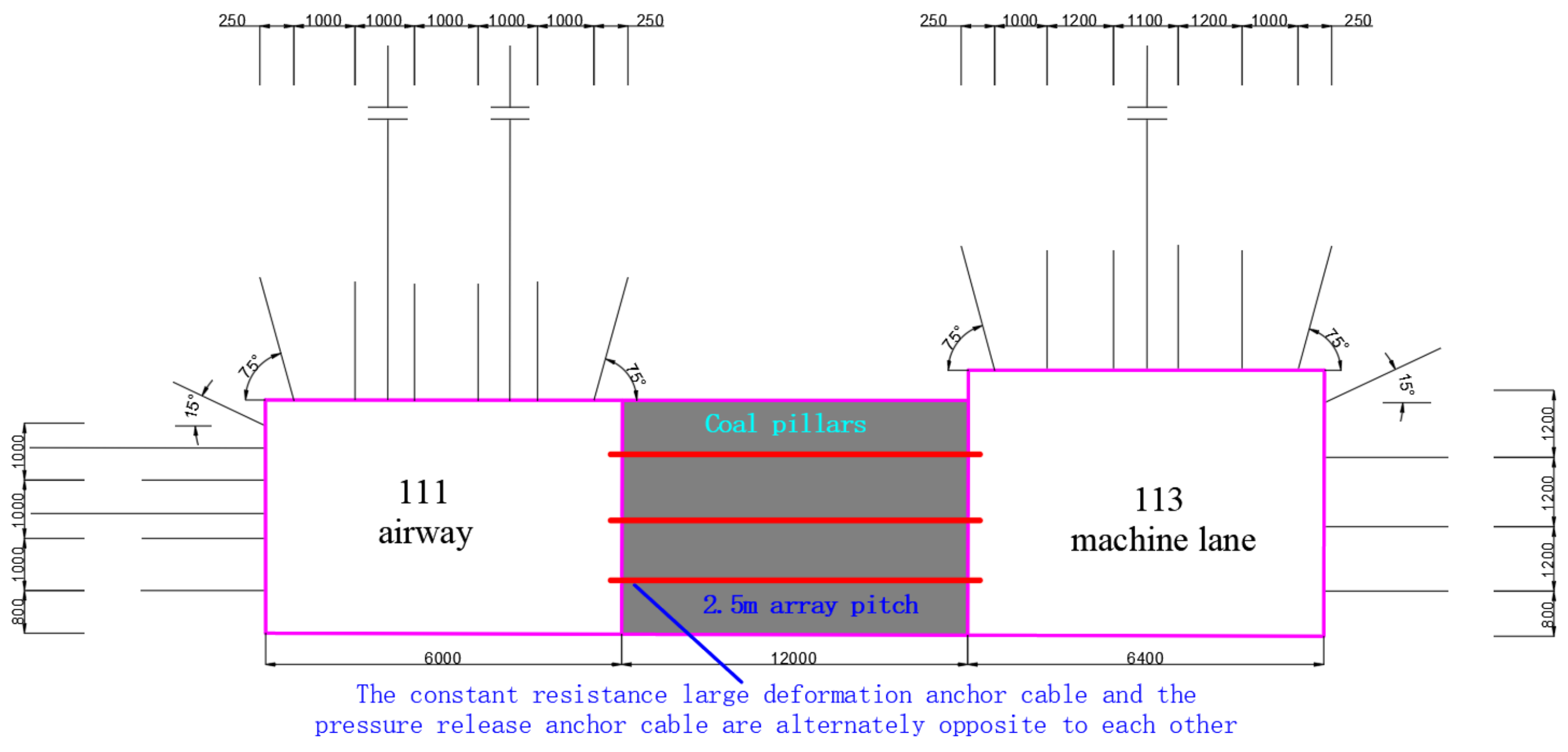 Sustainability 17 02416 g009