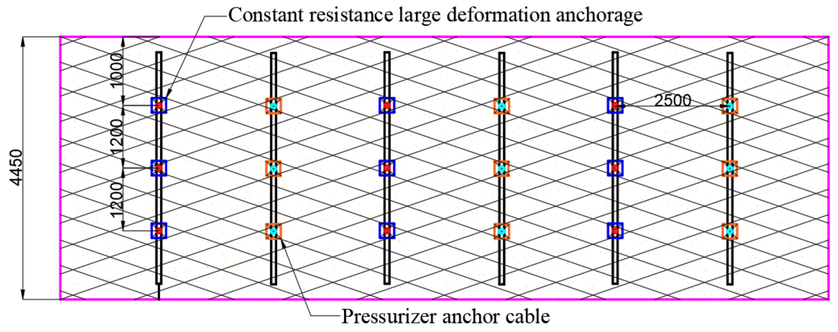 Sustainability 17 02416 g010