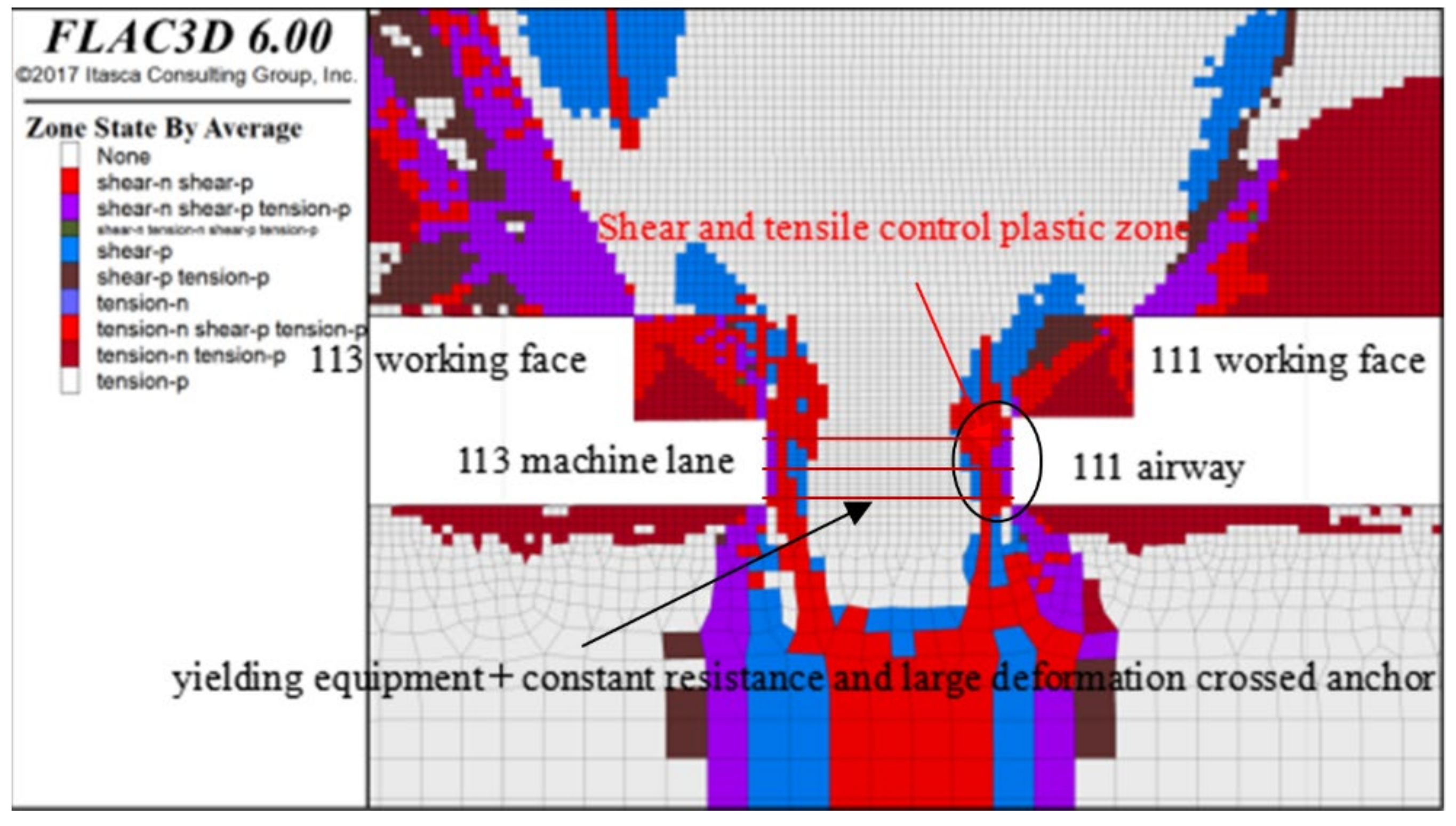 Sustainability 17 02416 g013