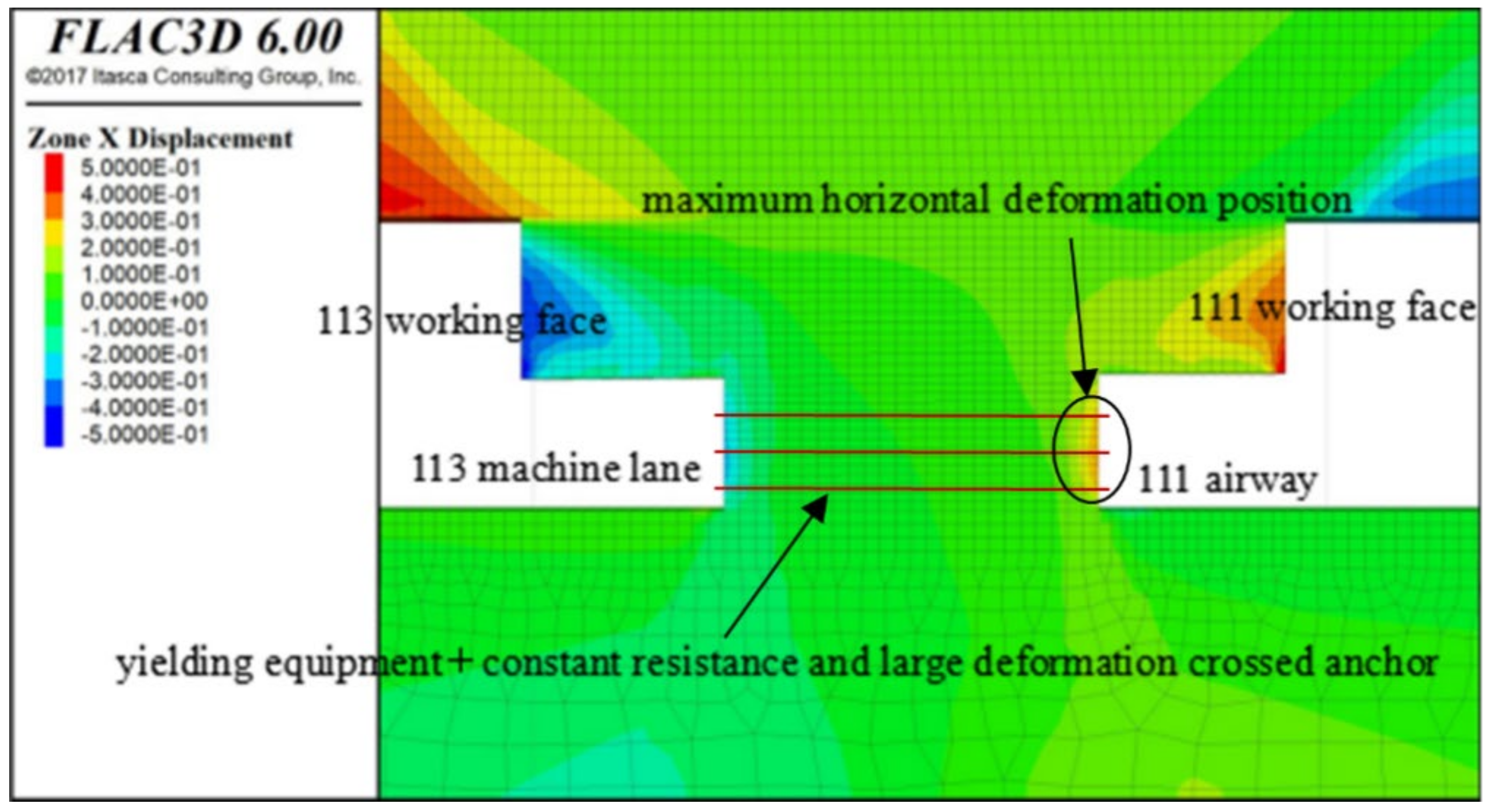 Sustainability 17 02416 g014