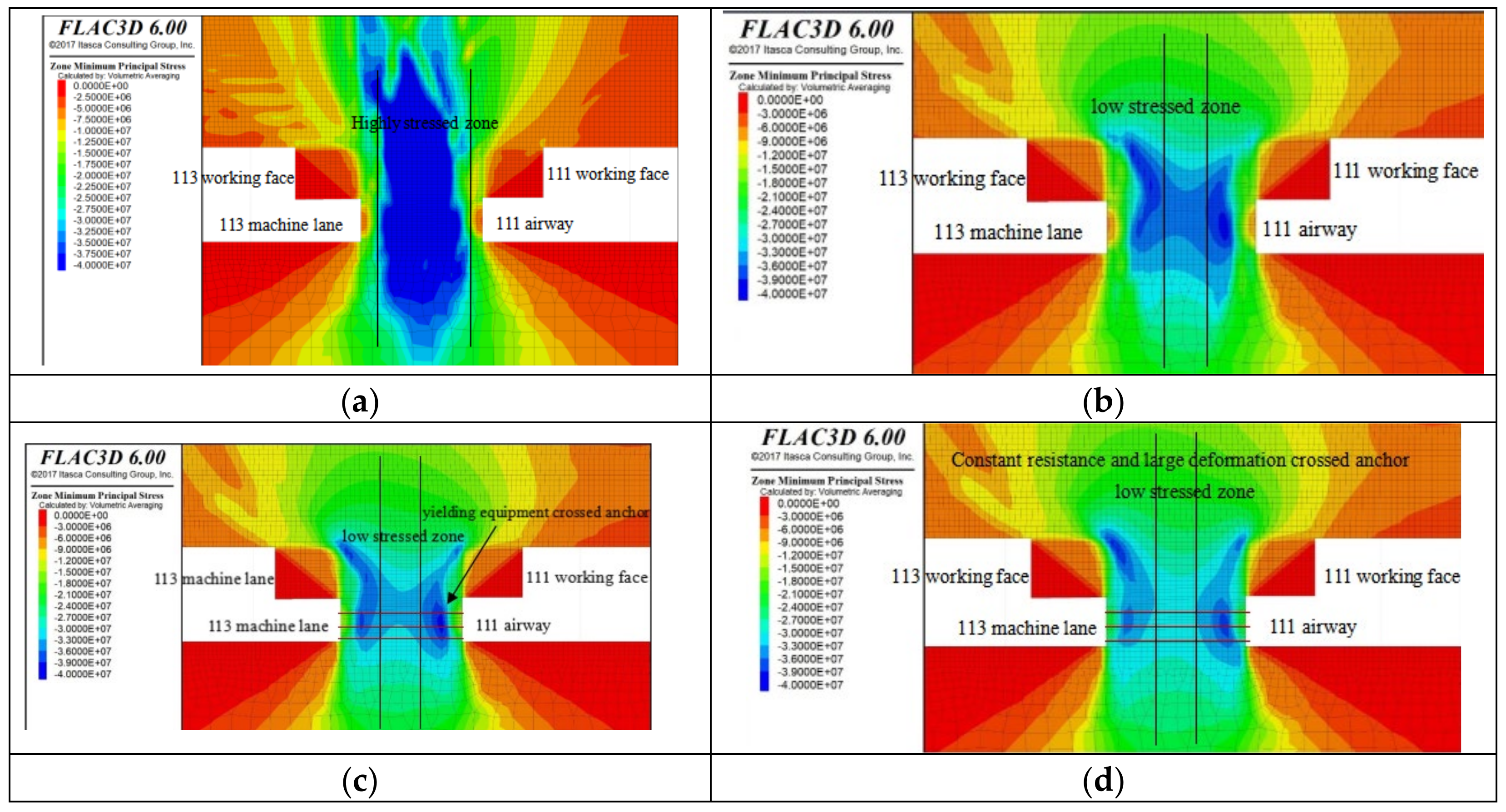 Sustainability 17 02416 g015