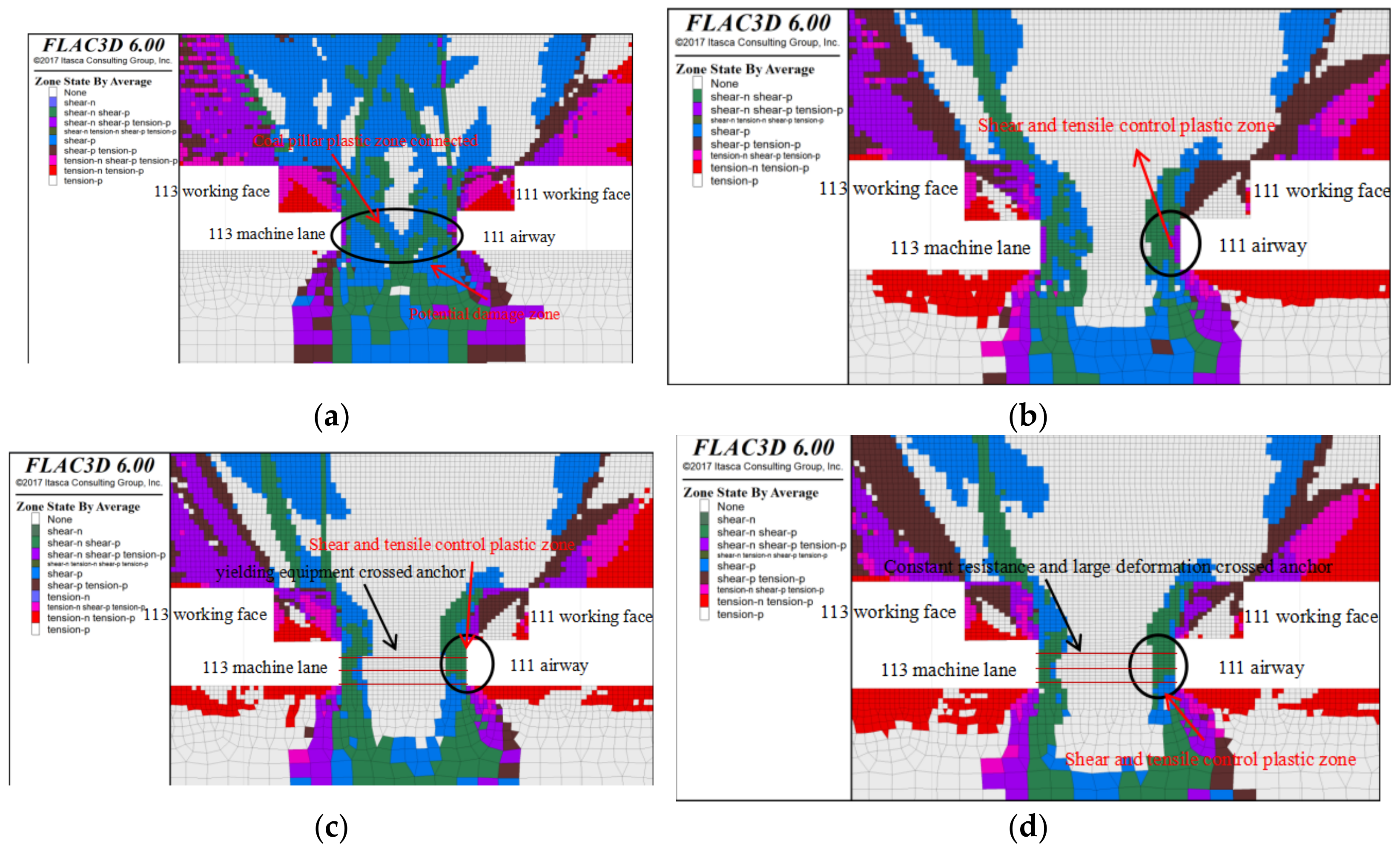 Sustainability 17 02416 g017