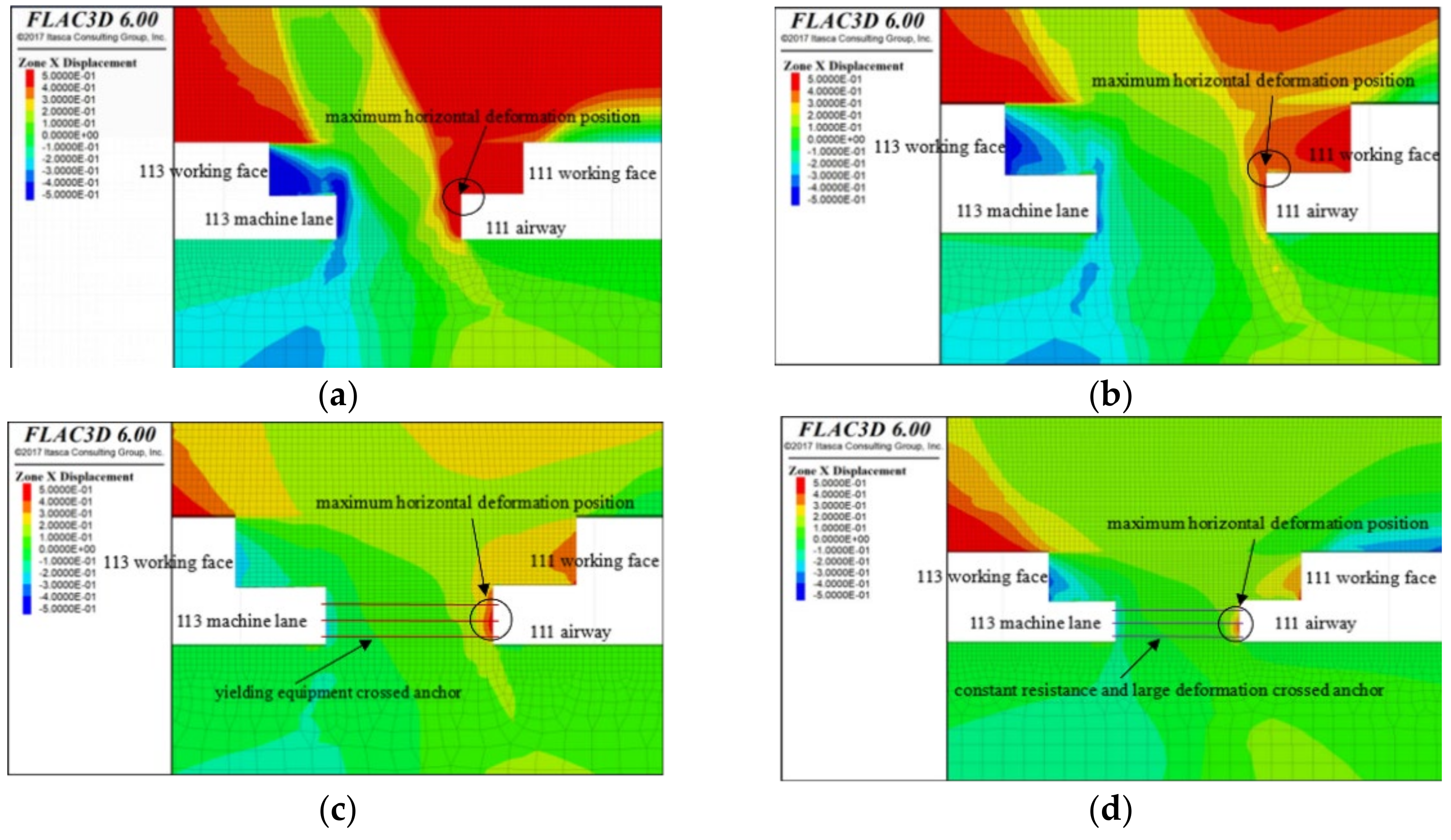Sustainability 17 02416 g018