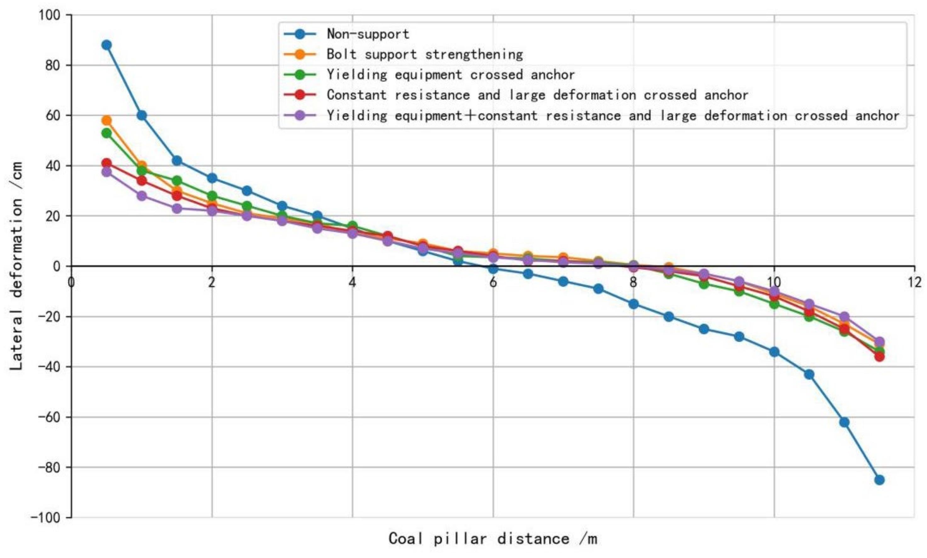 Sustainability 17 02416 g019