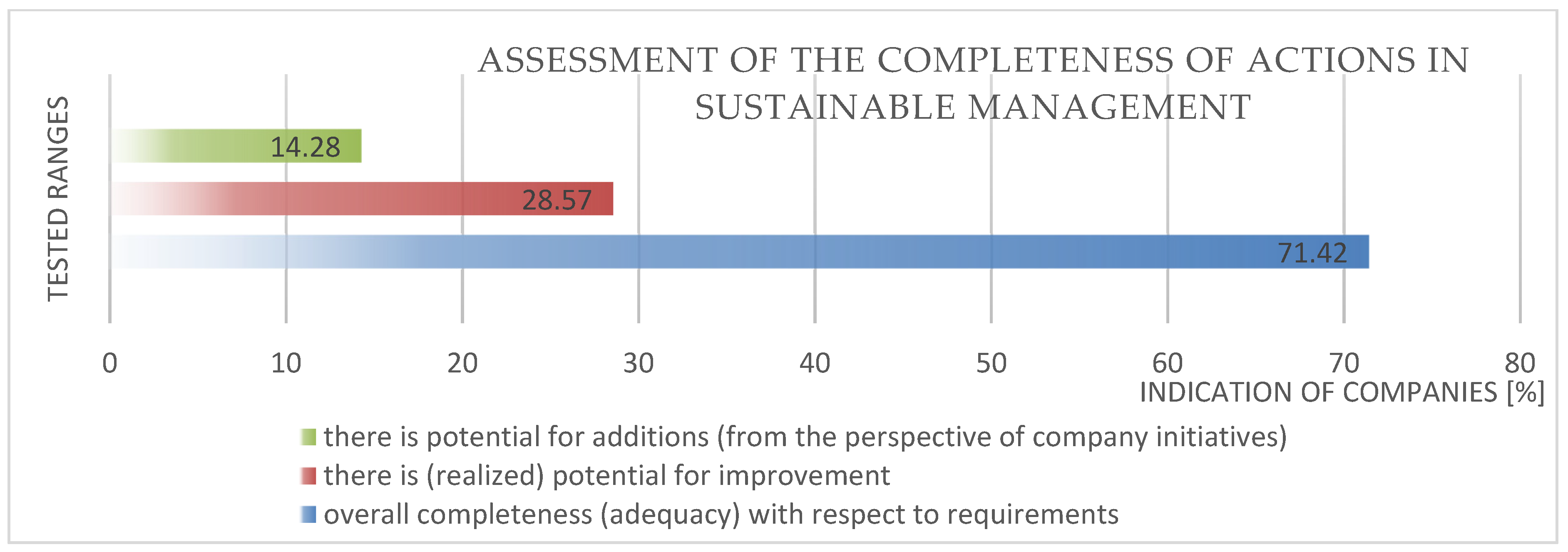 Sustainability 17 02417 g001