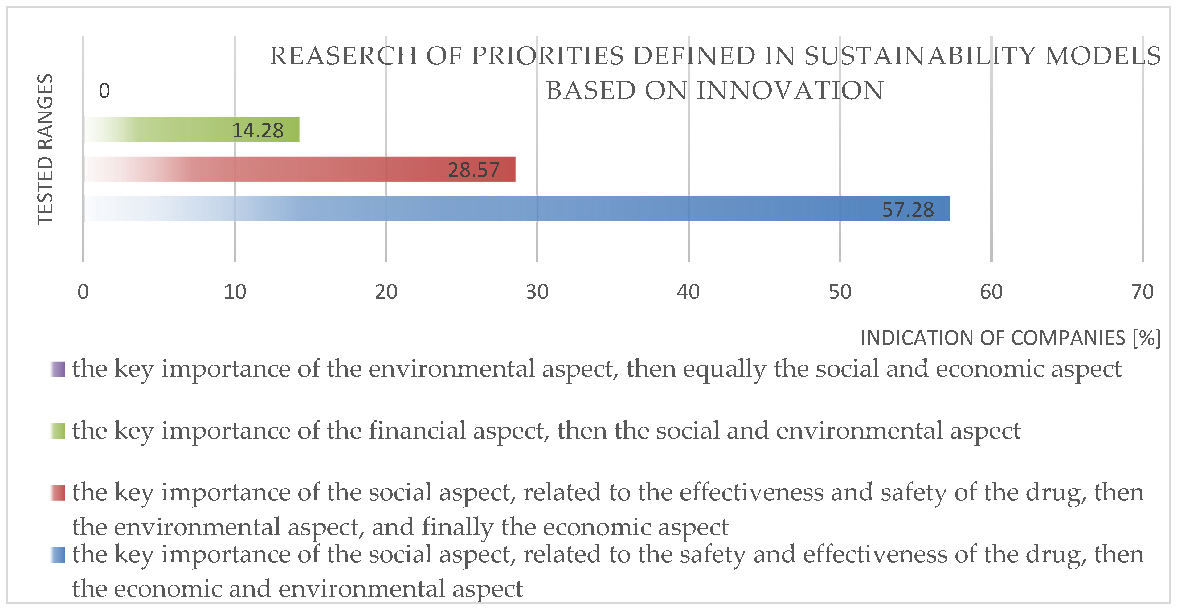 Sustainability 17 02417 g002