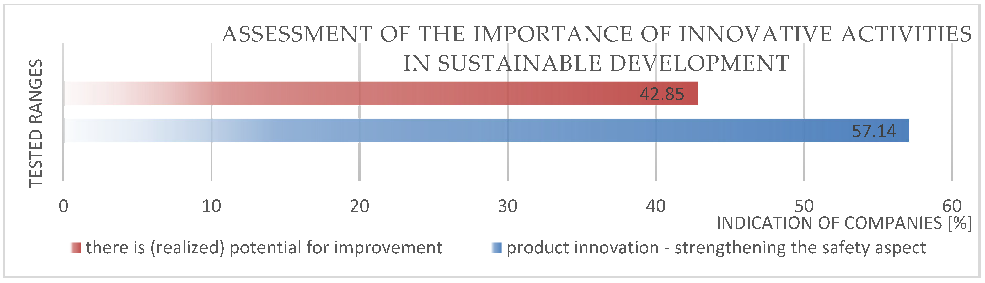 Sustainability 17 02417 g003