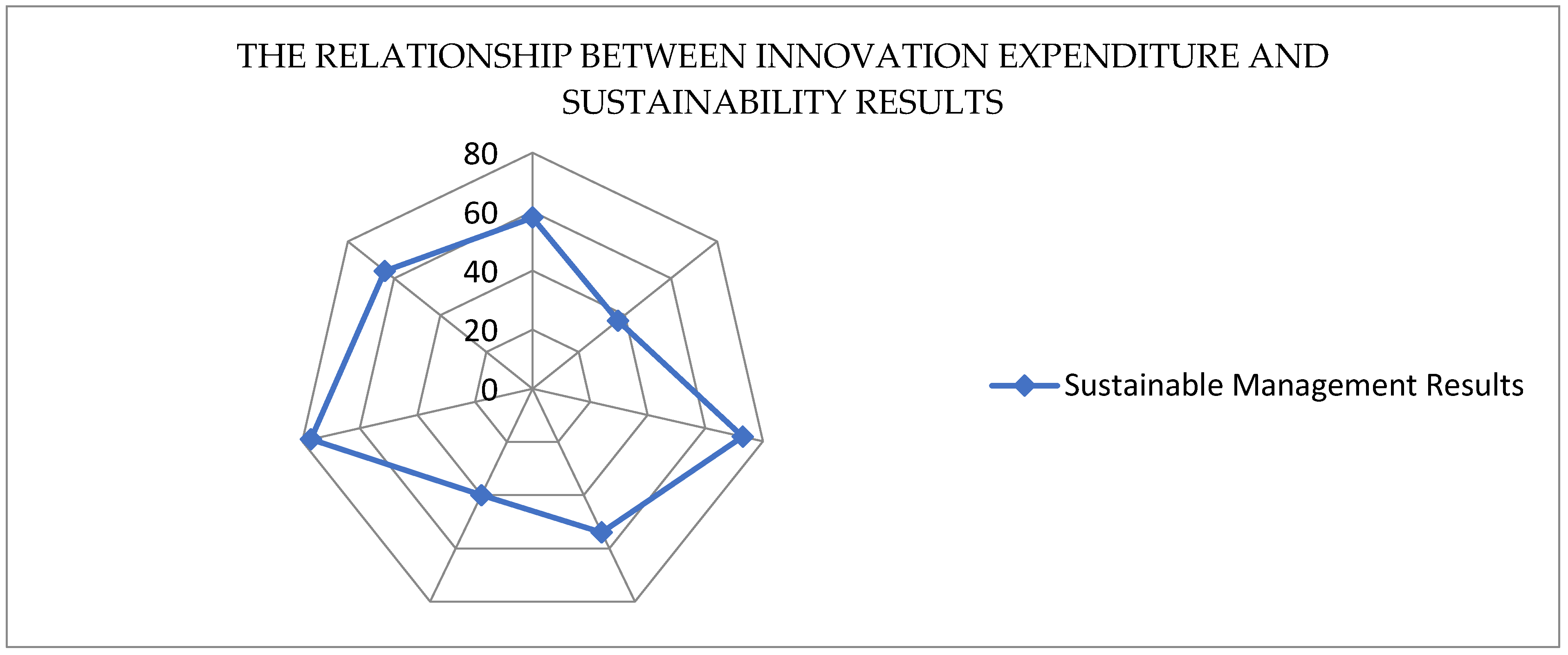 Sustainability 17 02417 g006