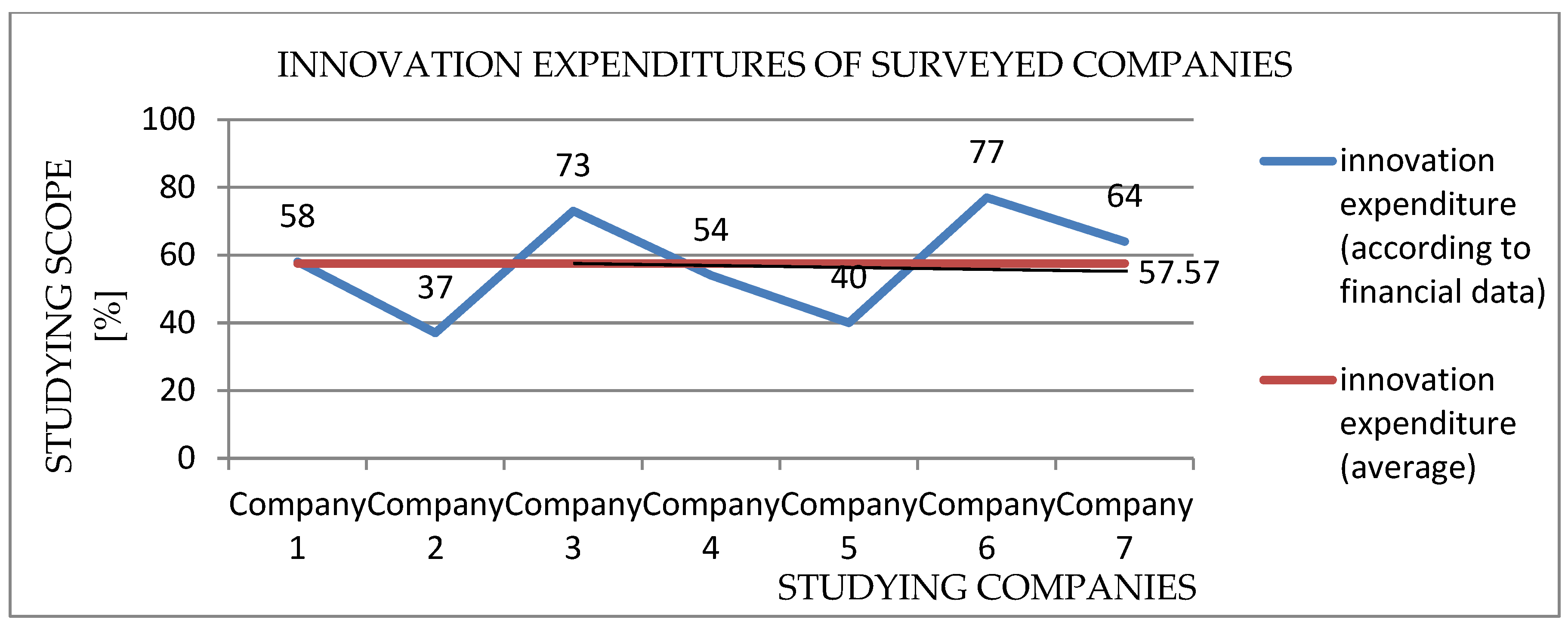 Sustainability 17 02417 g007