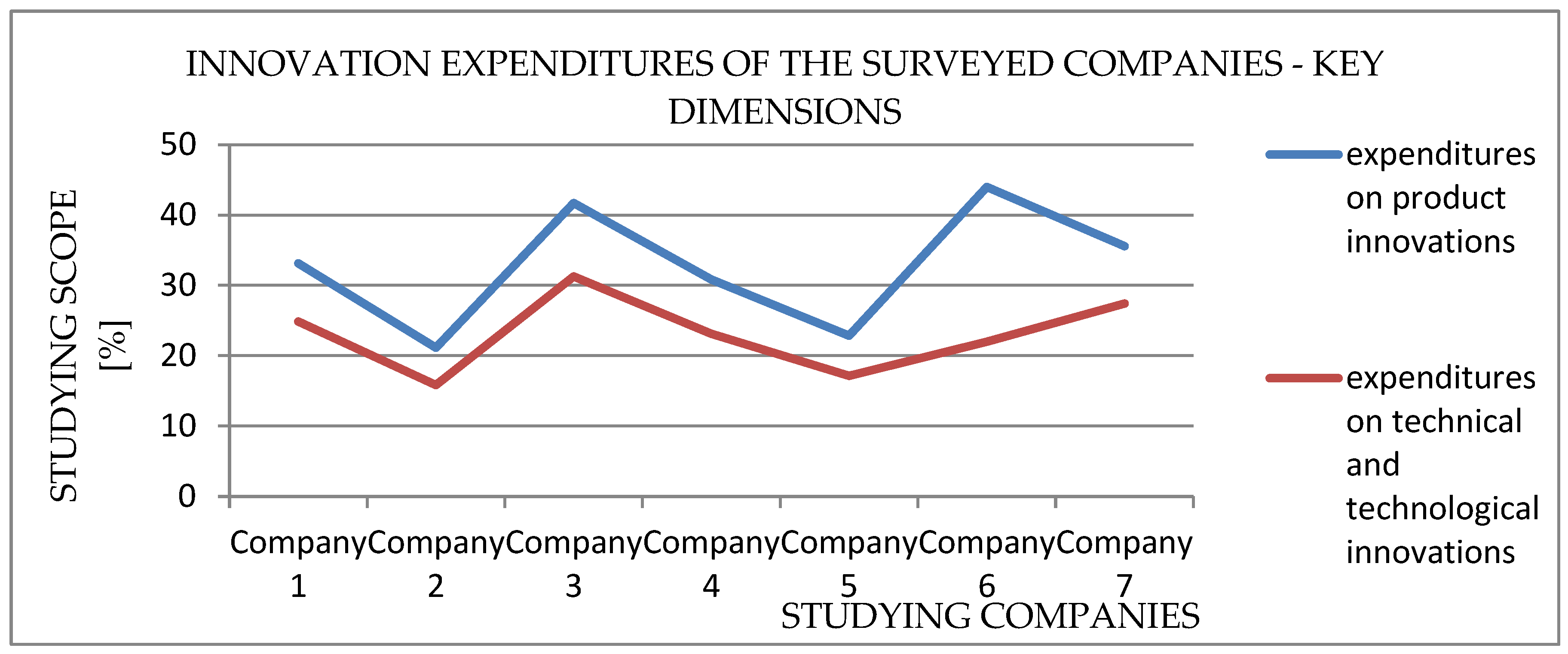 Sustainability 17 02417 g008