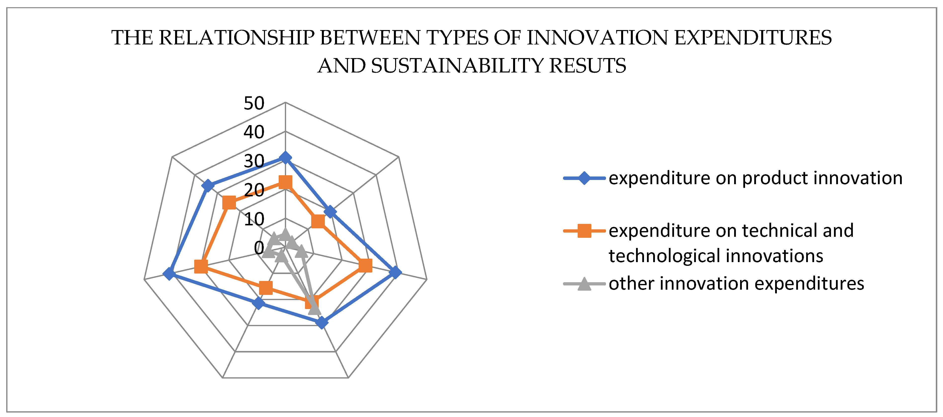 Sustainability 17 02417 g009
