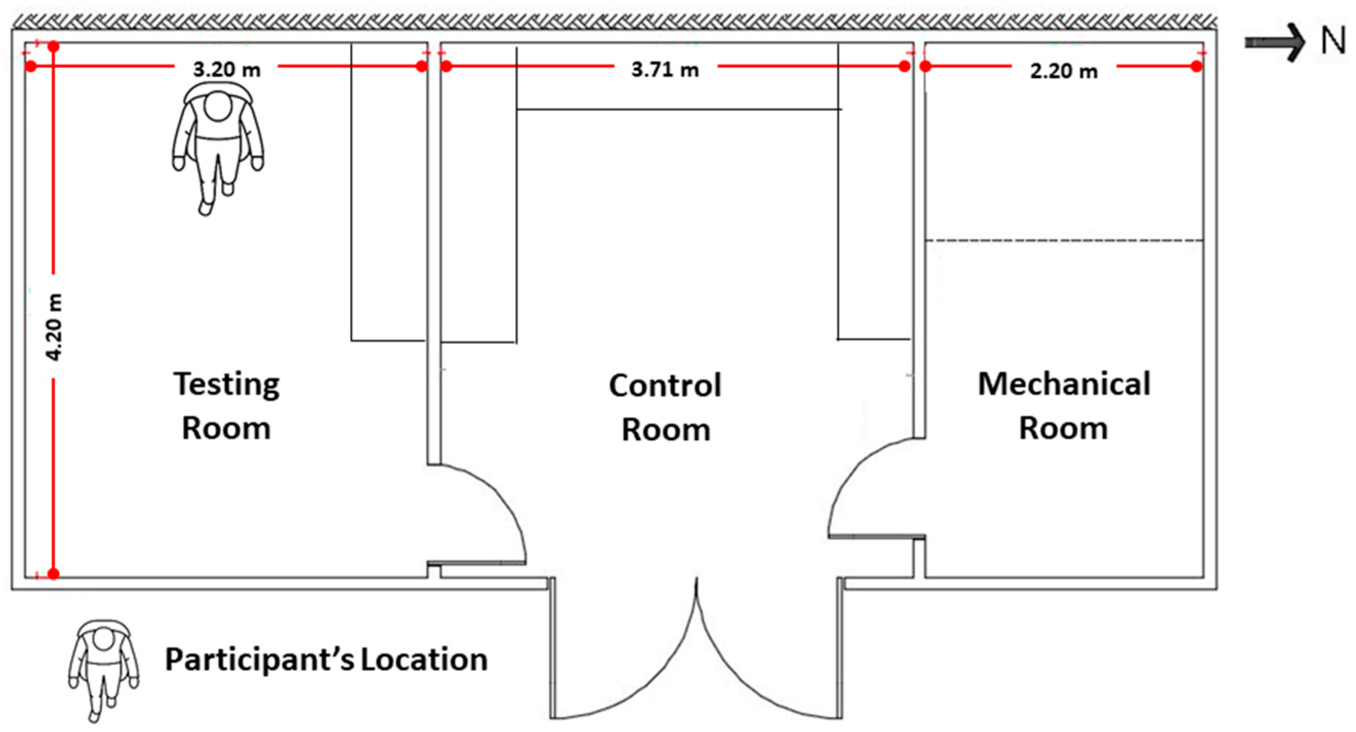 Sustainability 17 02421 g002