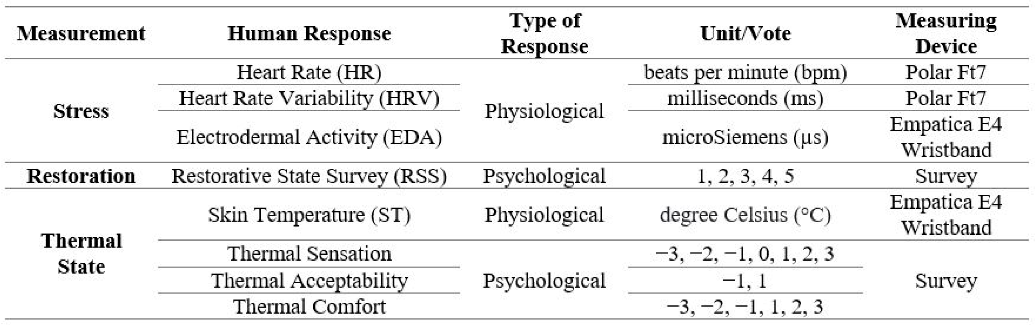 Sustainability 17 02421 g005