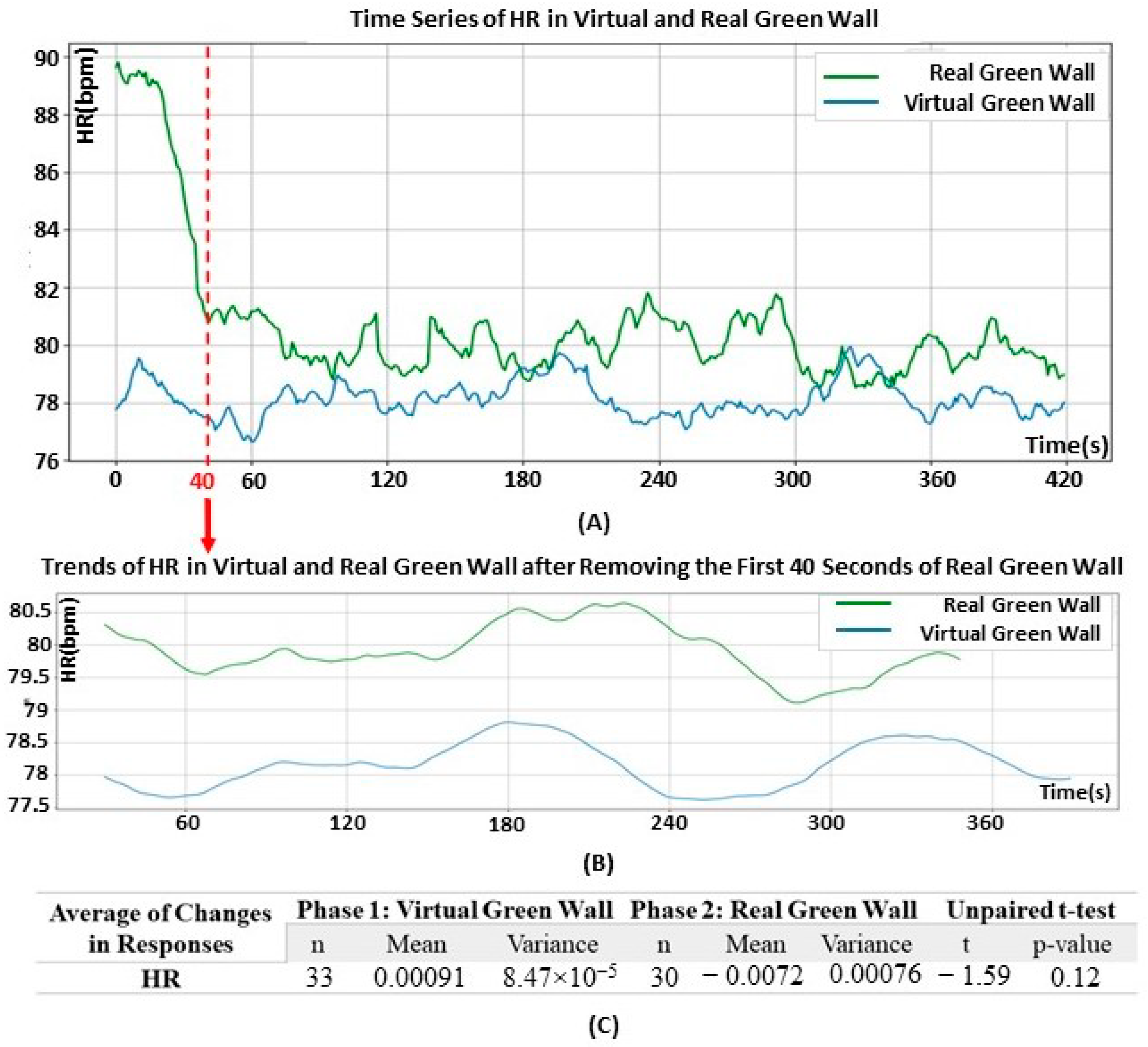 Sustainability 17 02421 g010