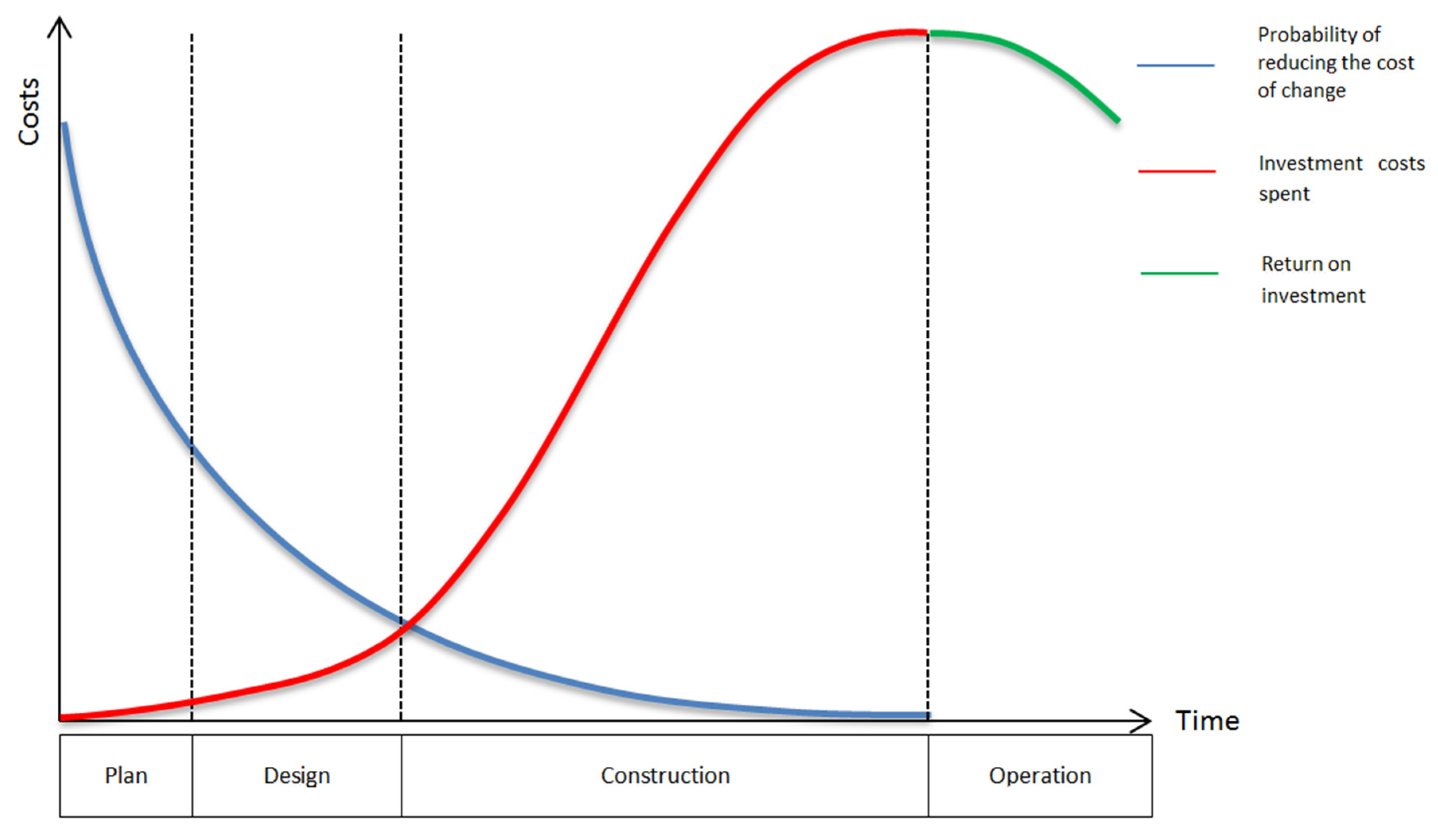 Sustainability 17 02423 g002 Sustainability 17 02423 g002