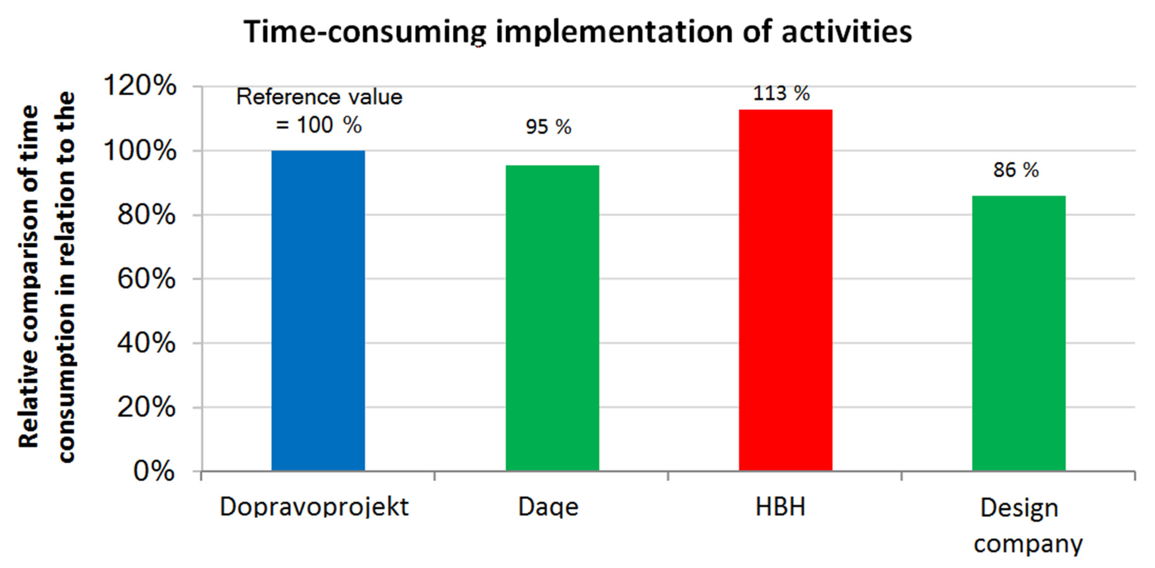 Sustainability 17 02423 g003 Sustainability 17 02423 g003