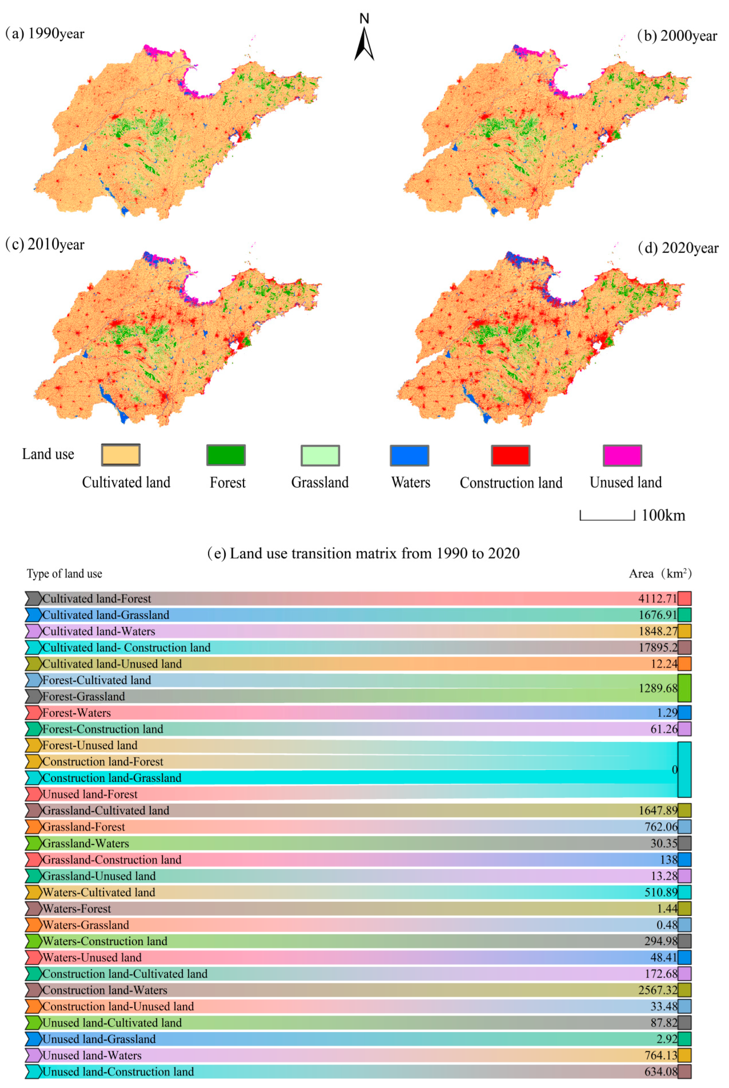 Sustainability 17 02424 g002
