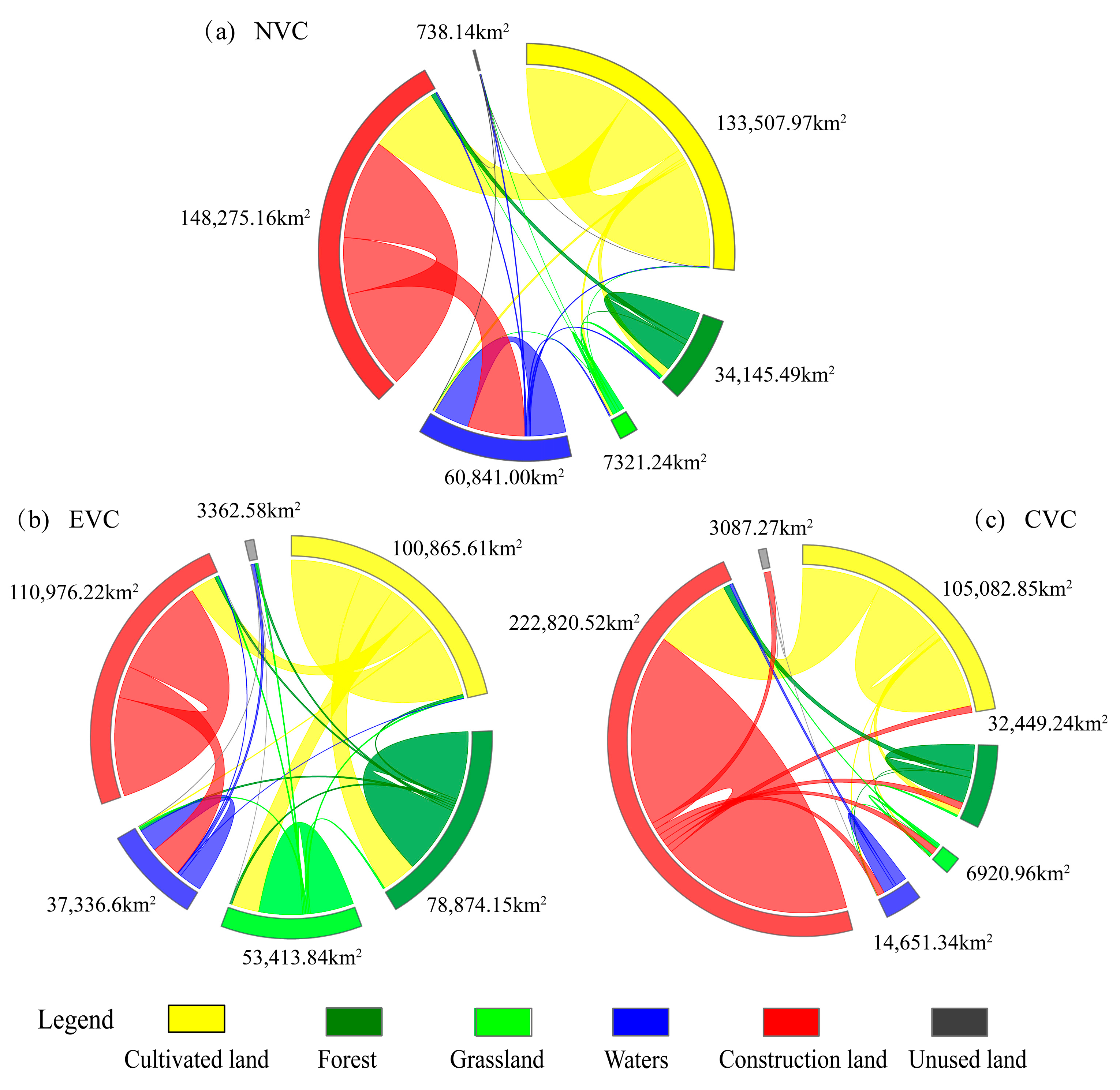 Sustainability 17 02424 g007