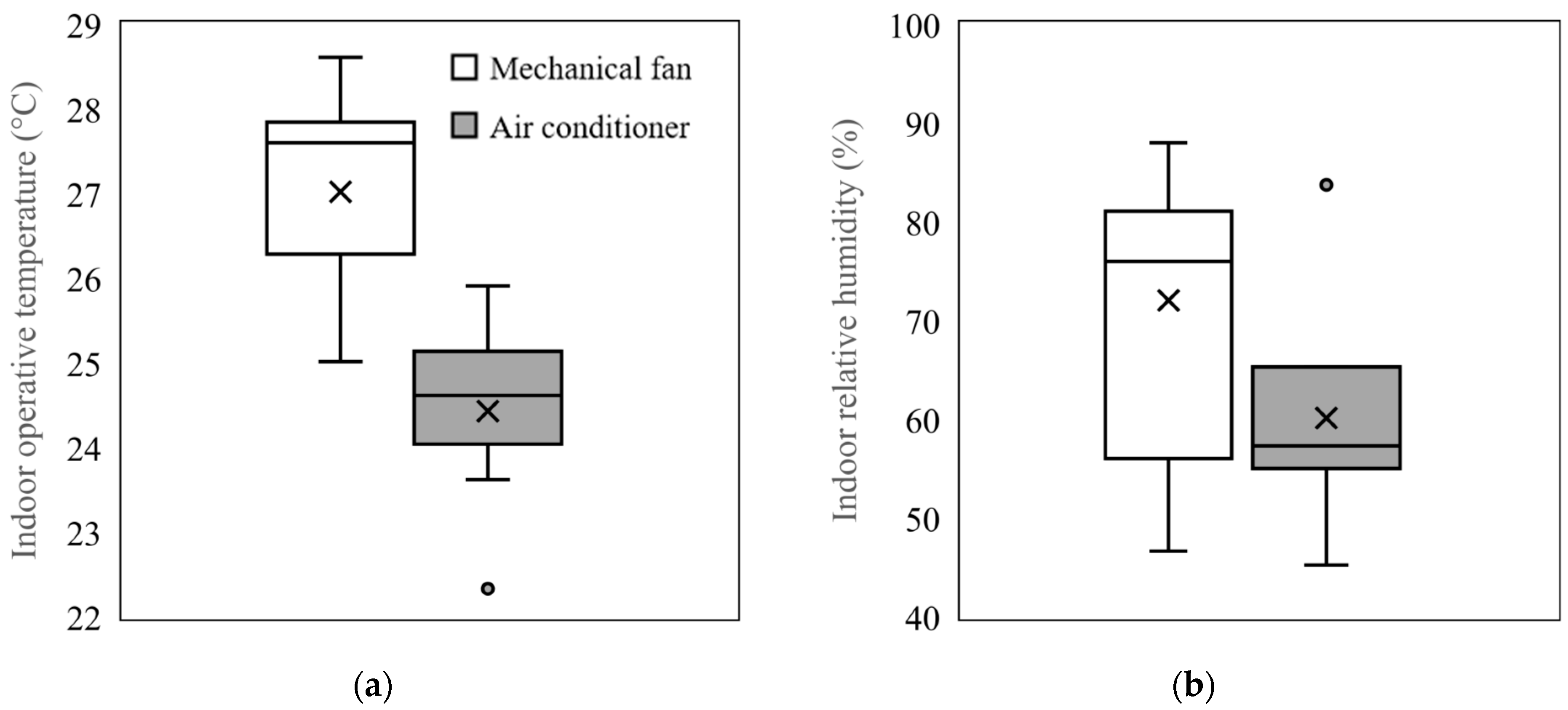 Sustainability 17 02432 g001