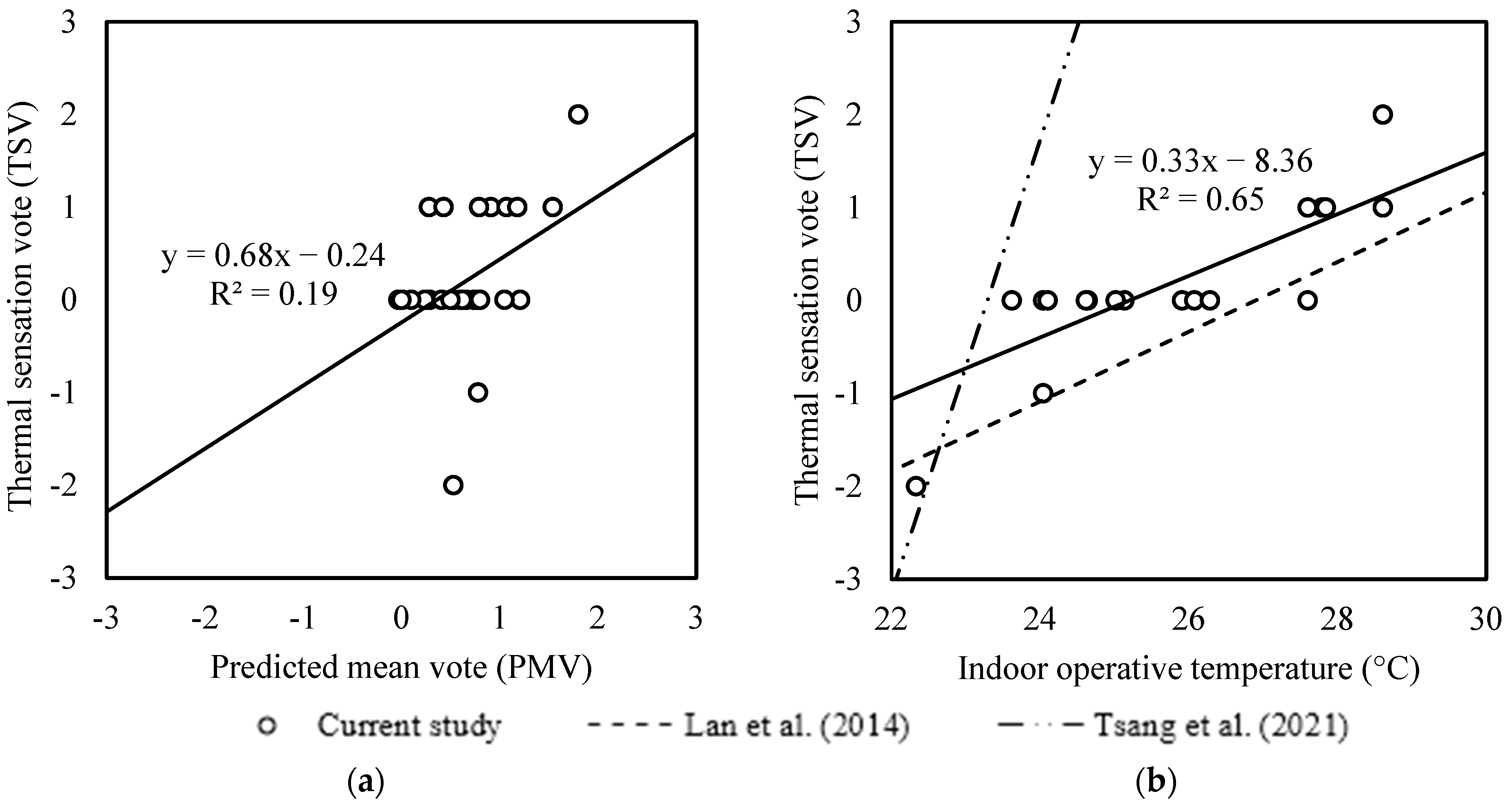 Sustainability 17 02432 g003