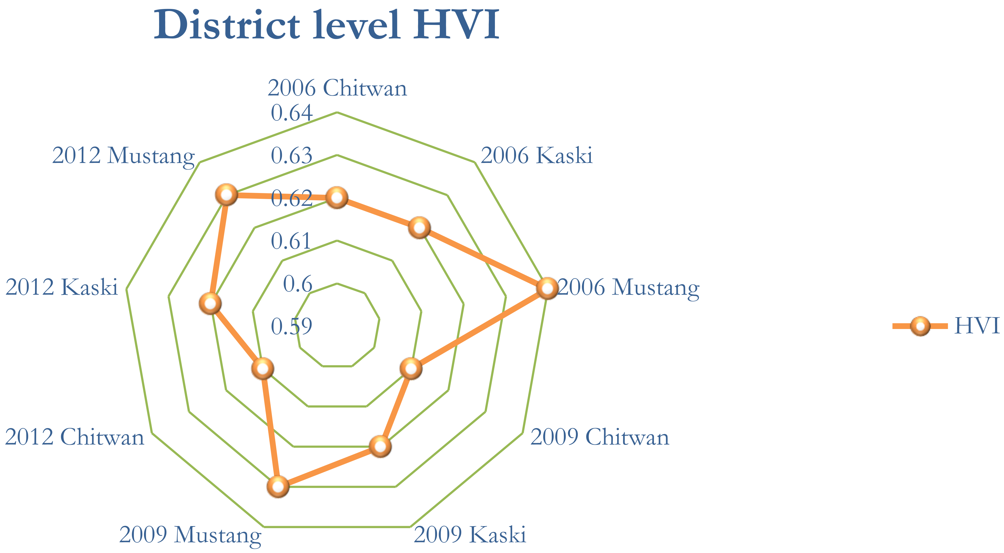 Sustainability 17 02434 g0a3