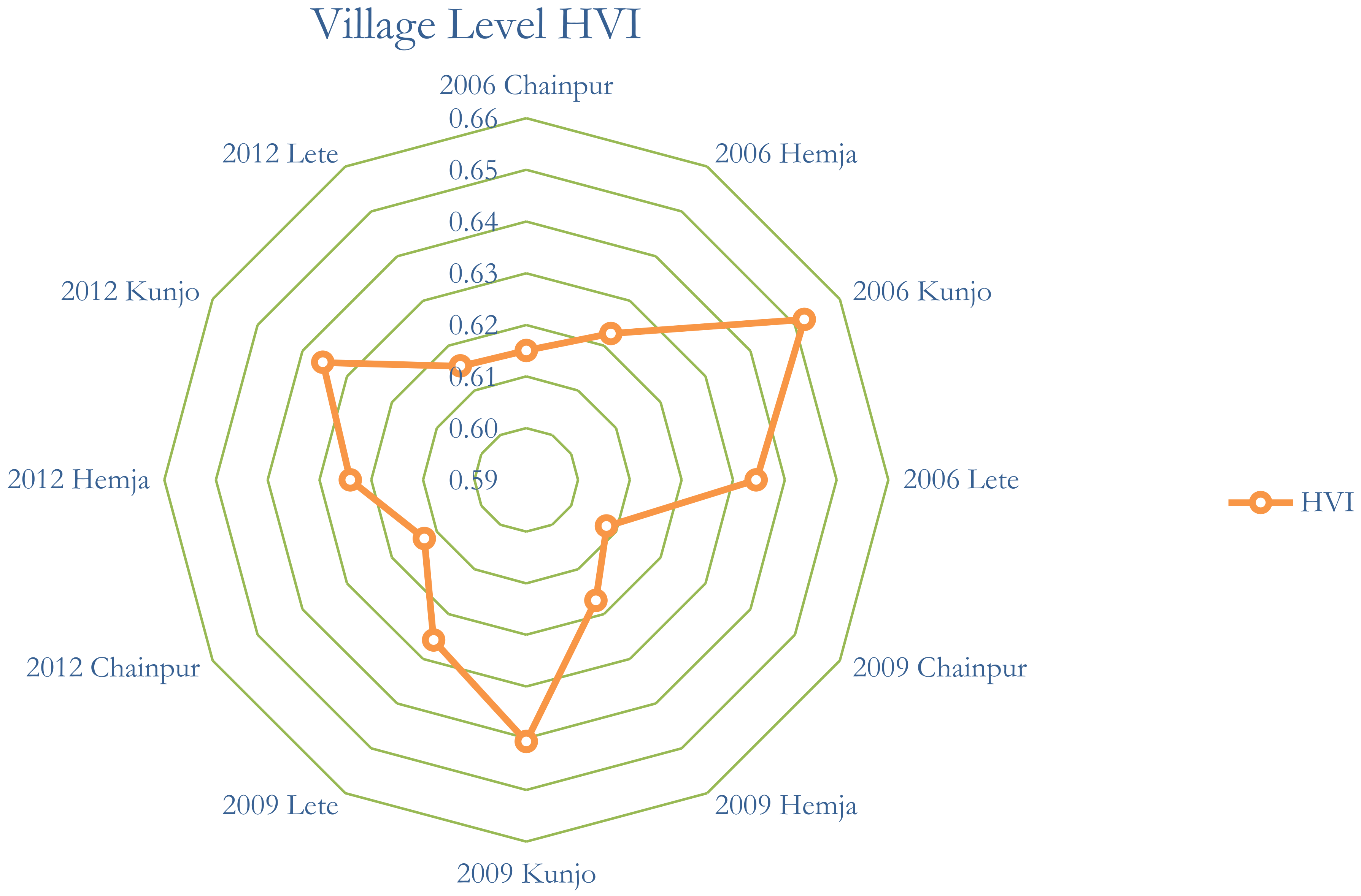 Sustainability 17 02434 g0a4