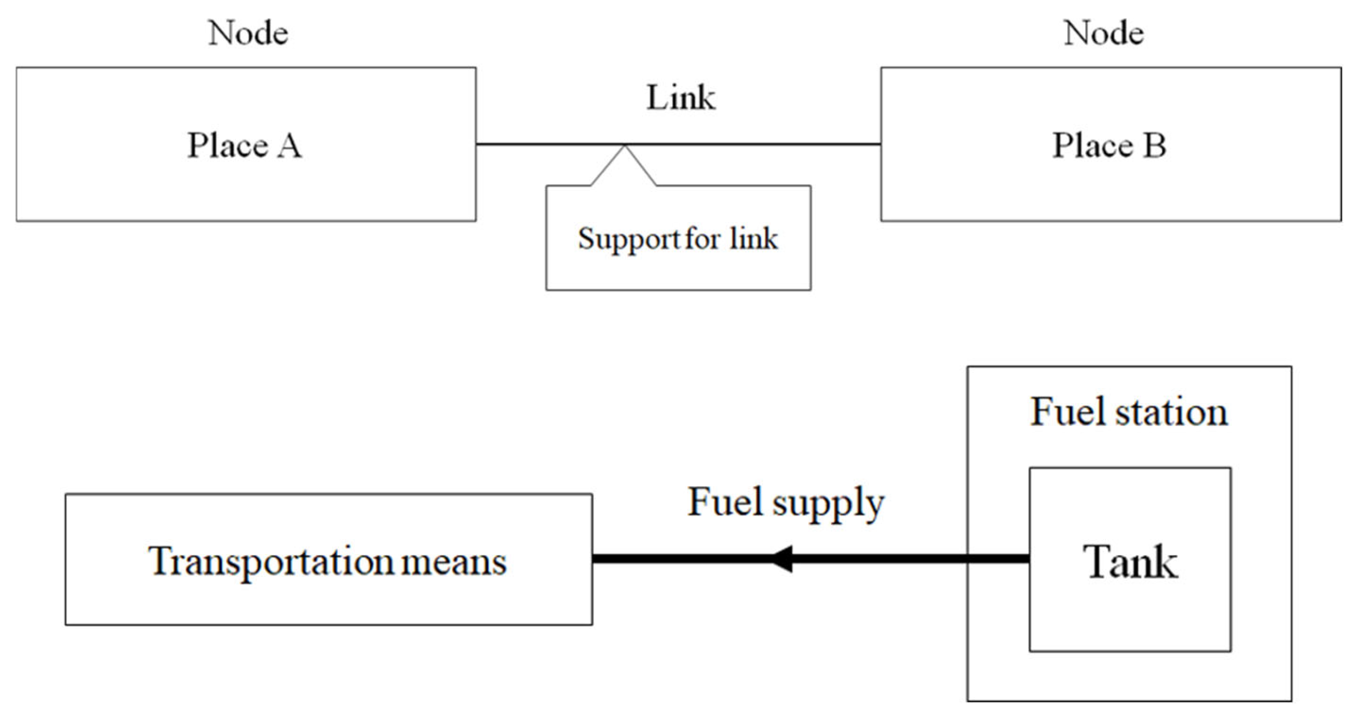 Sustainability 17 02437 g001