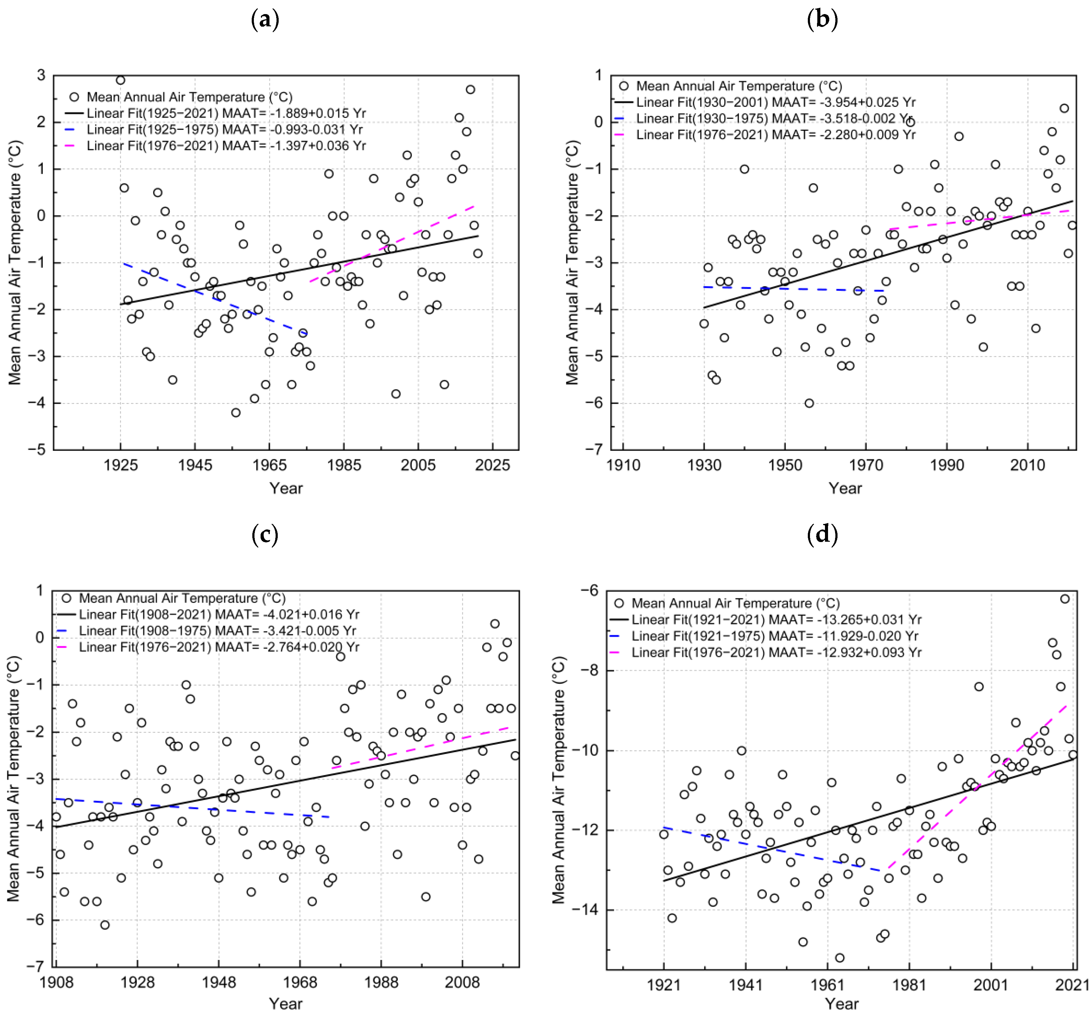 Sustainability 17 02438 g002