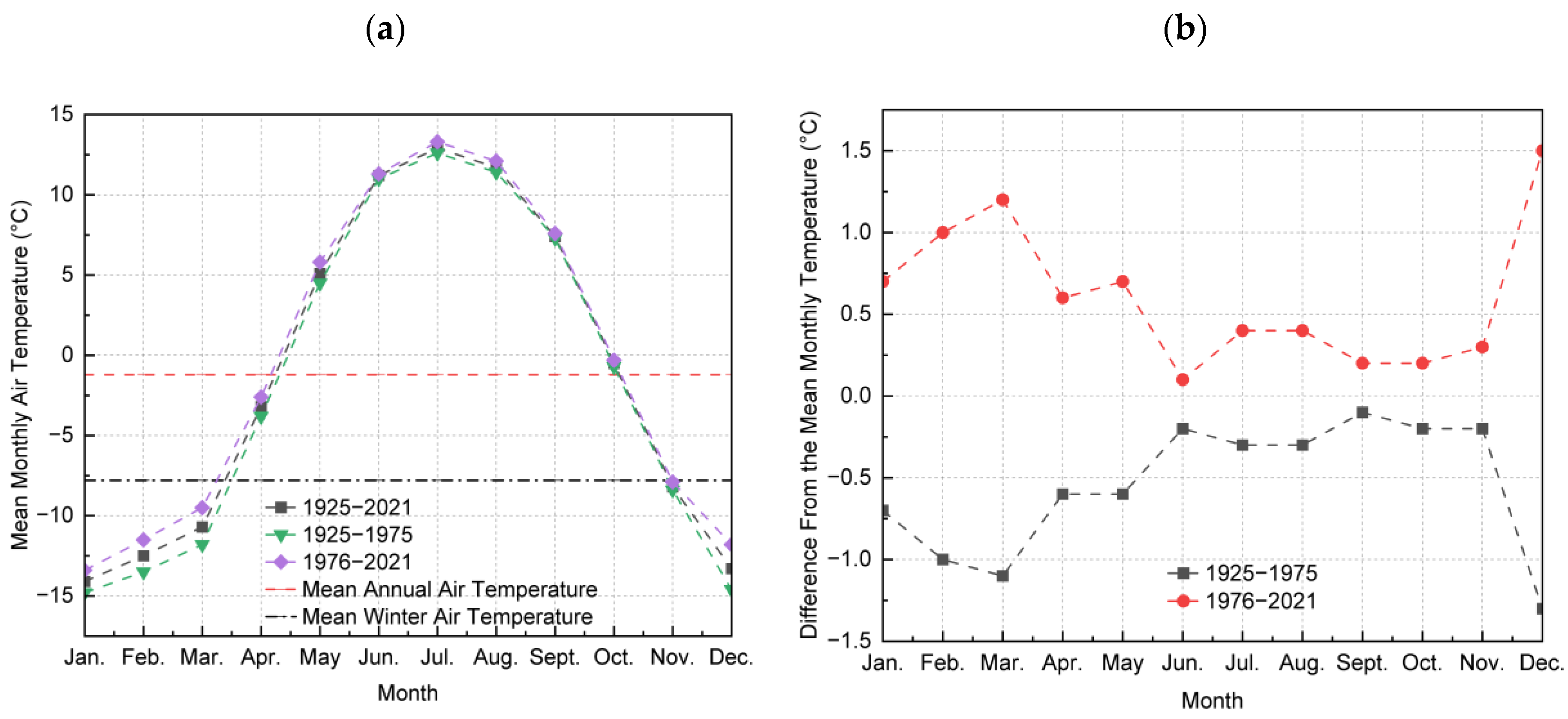Sustainability 17 02438 g003