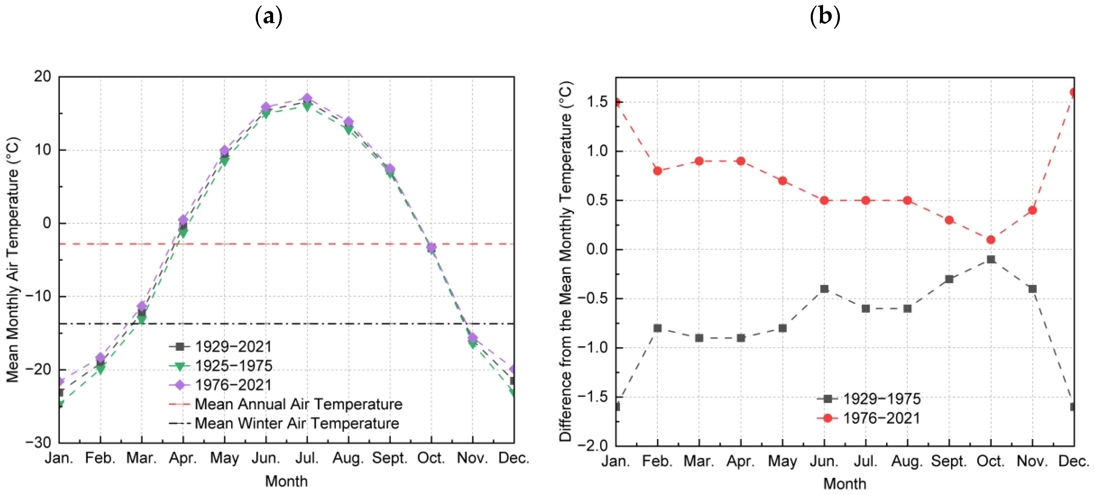 Sustainability 17 02438 g004