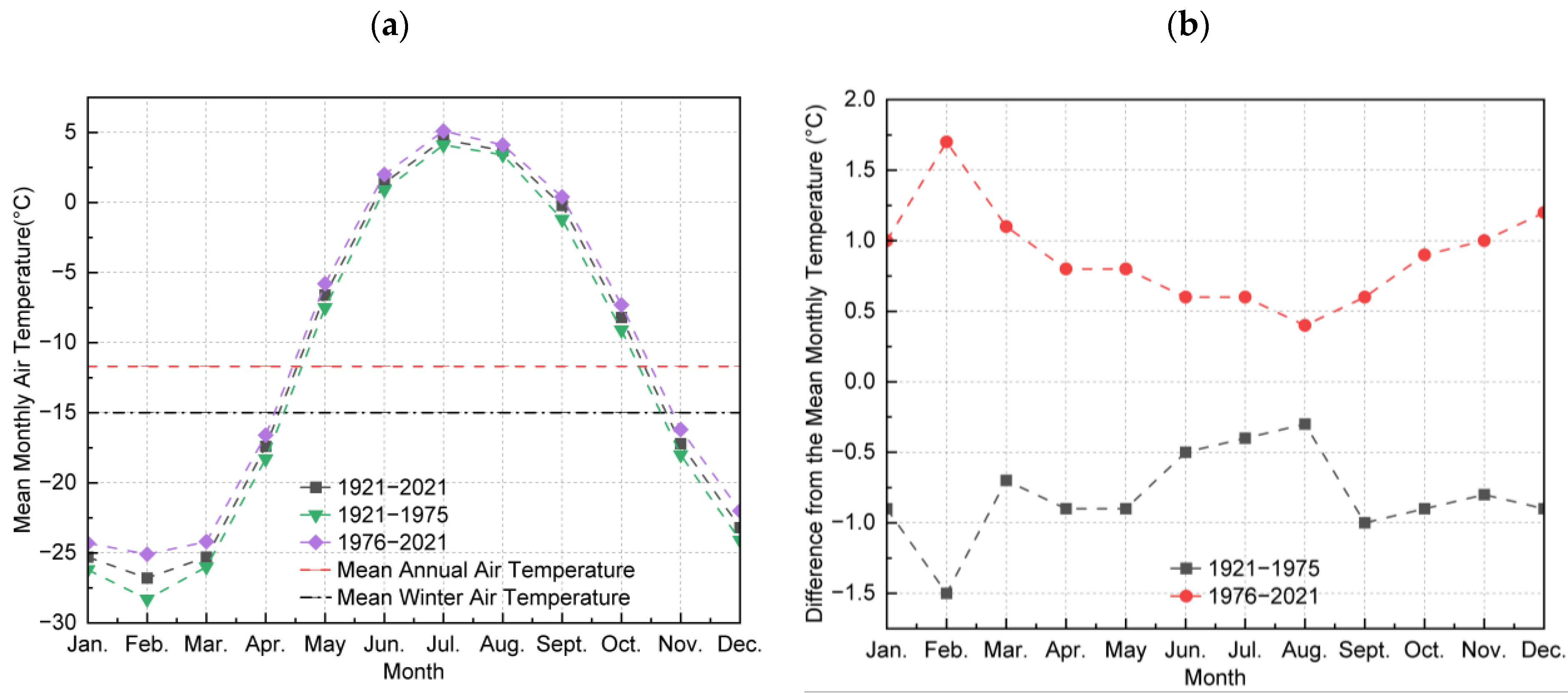 Sustainability 17 02438 g006