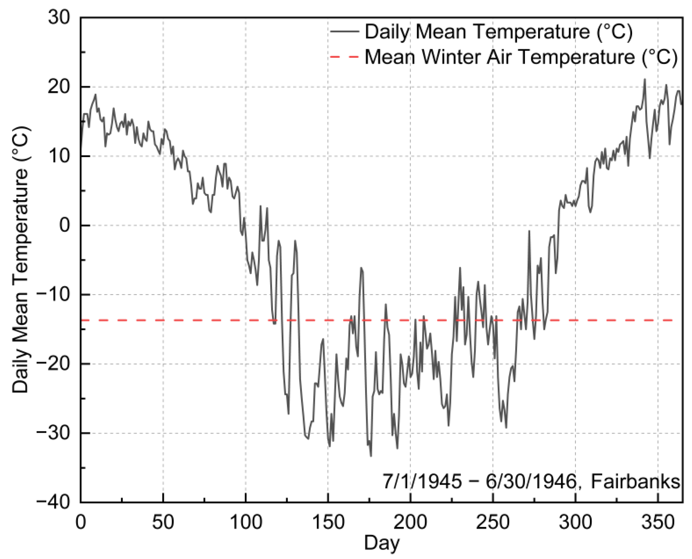 Sustainability 17 02438 g007