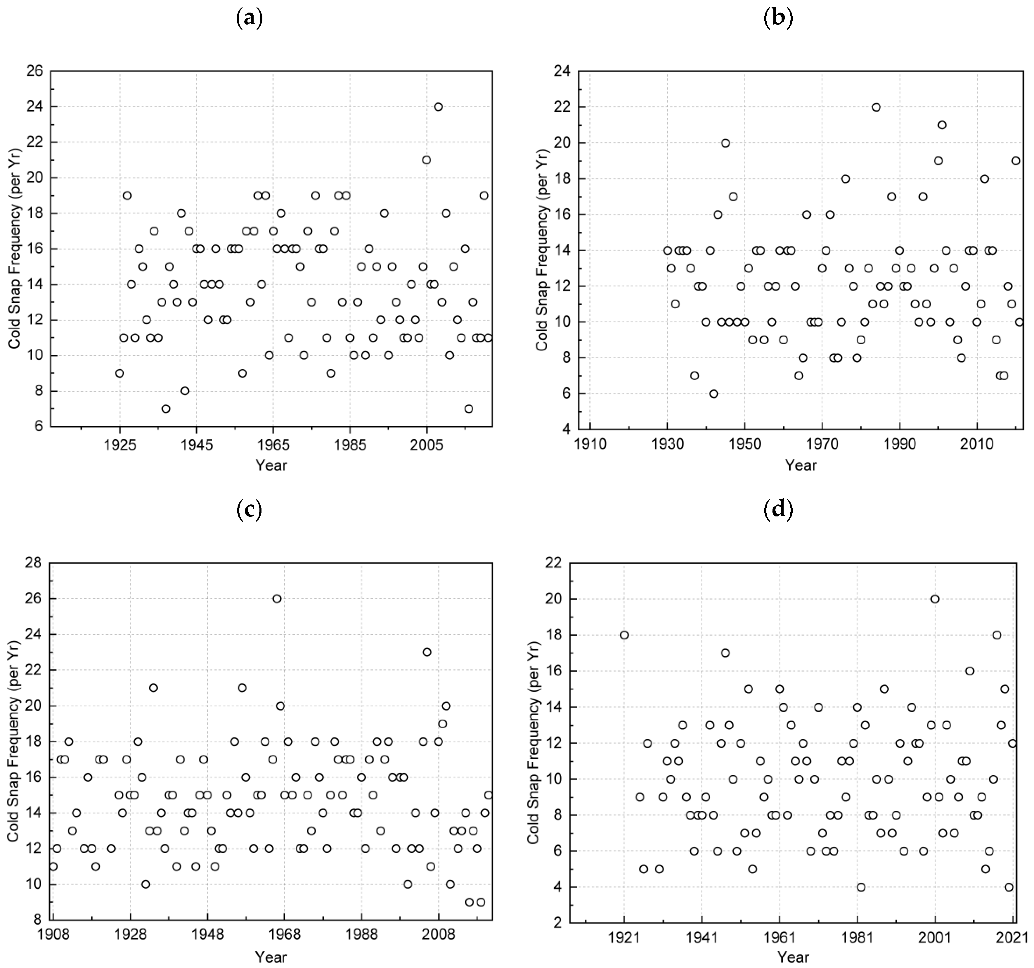 Sustainability 17 02438 g008